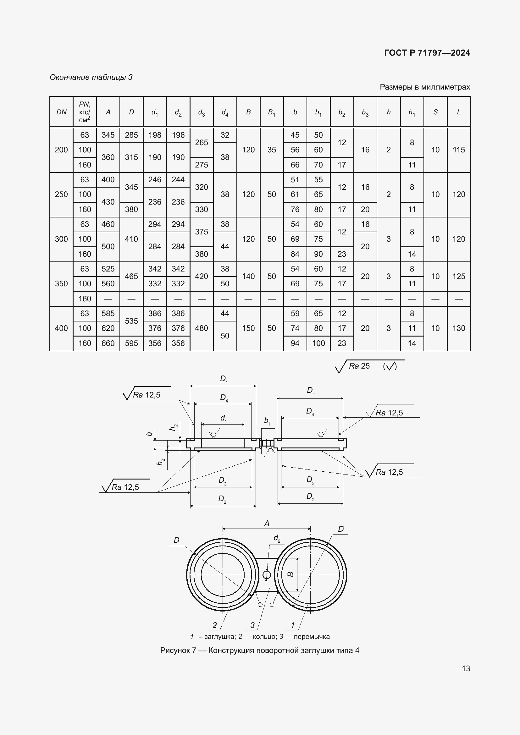 Страница 17 ГОСТ Р 71797-2024