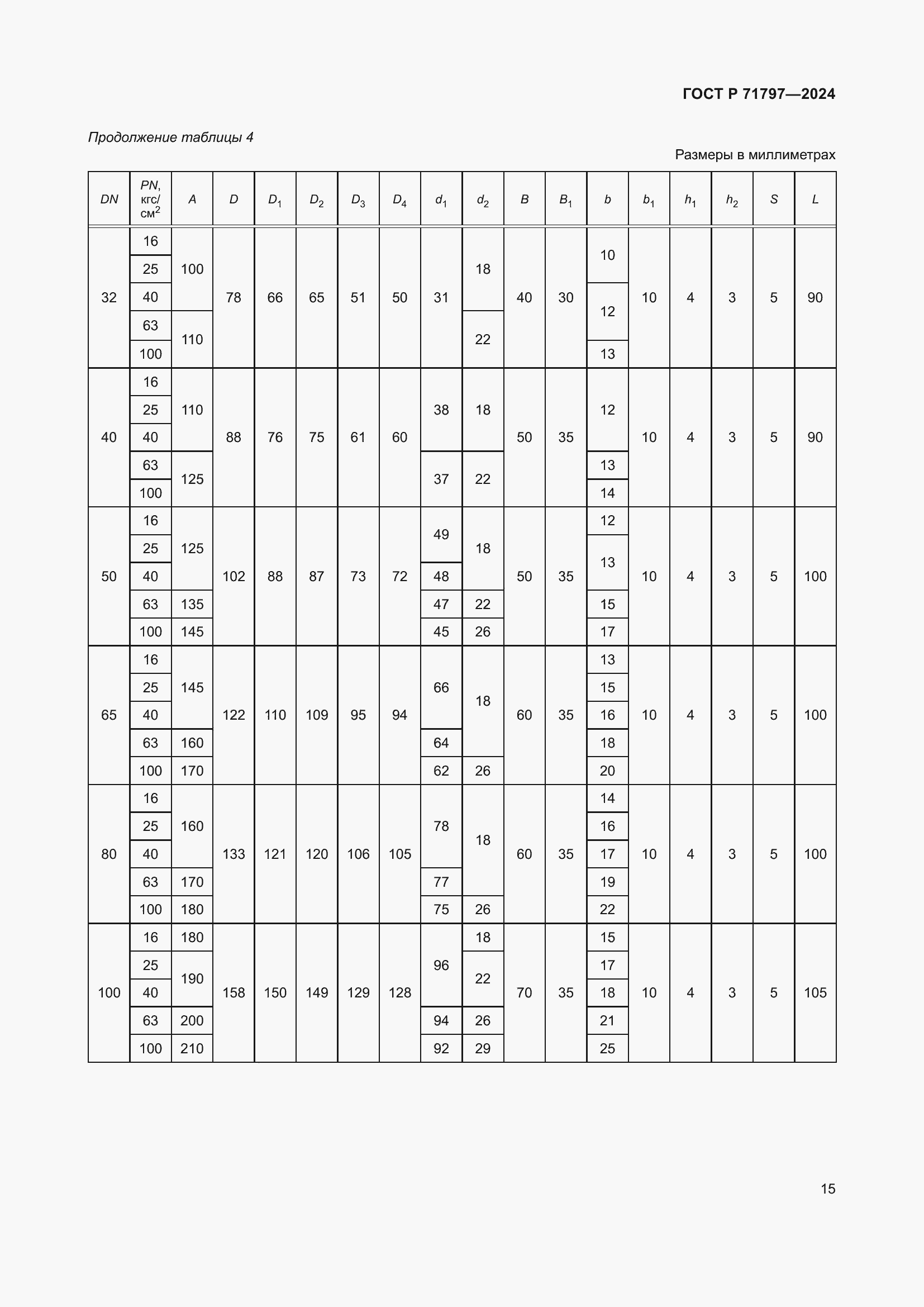 Страница 19 ГОСТ Р 71797-2024
