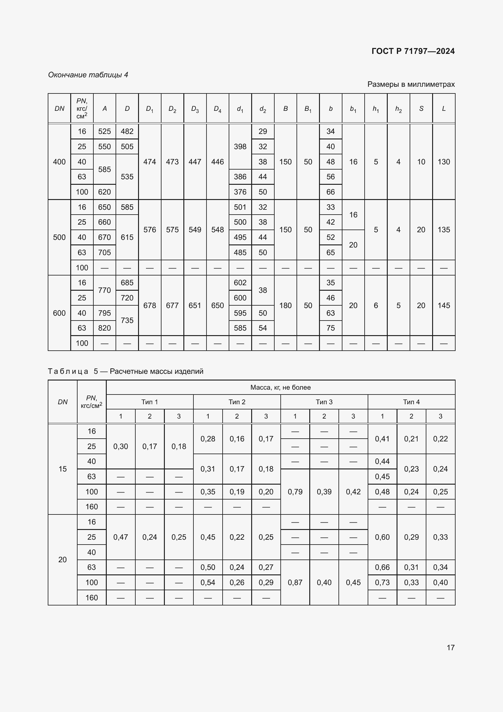 Страница 21 ГОСТ Р 71797-2024