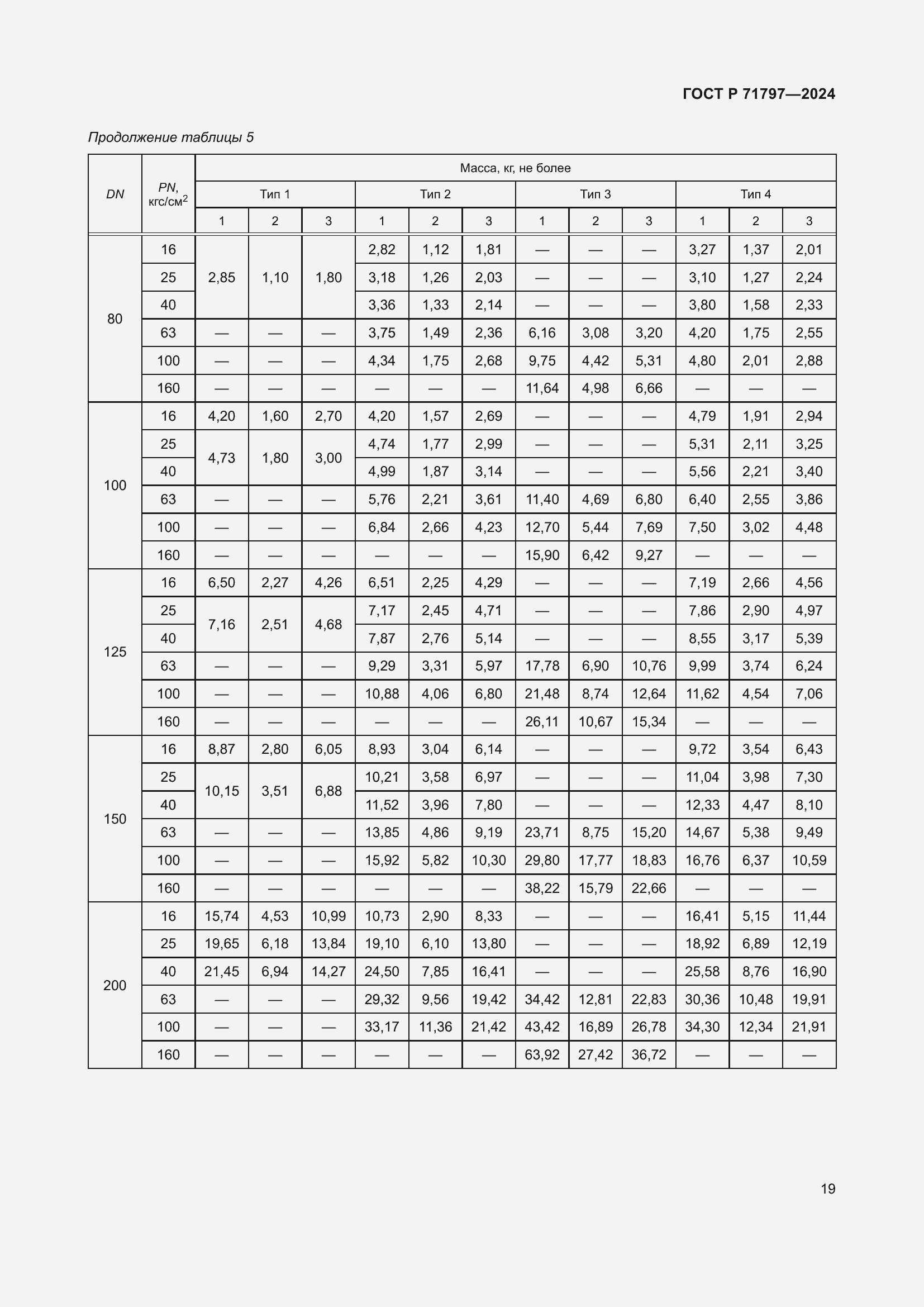 Страница 23 ГОСТ Р 71797-2024