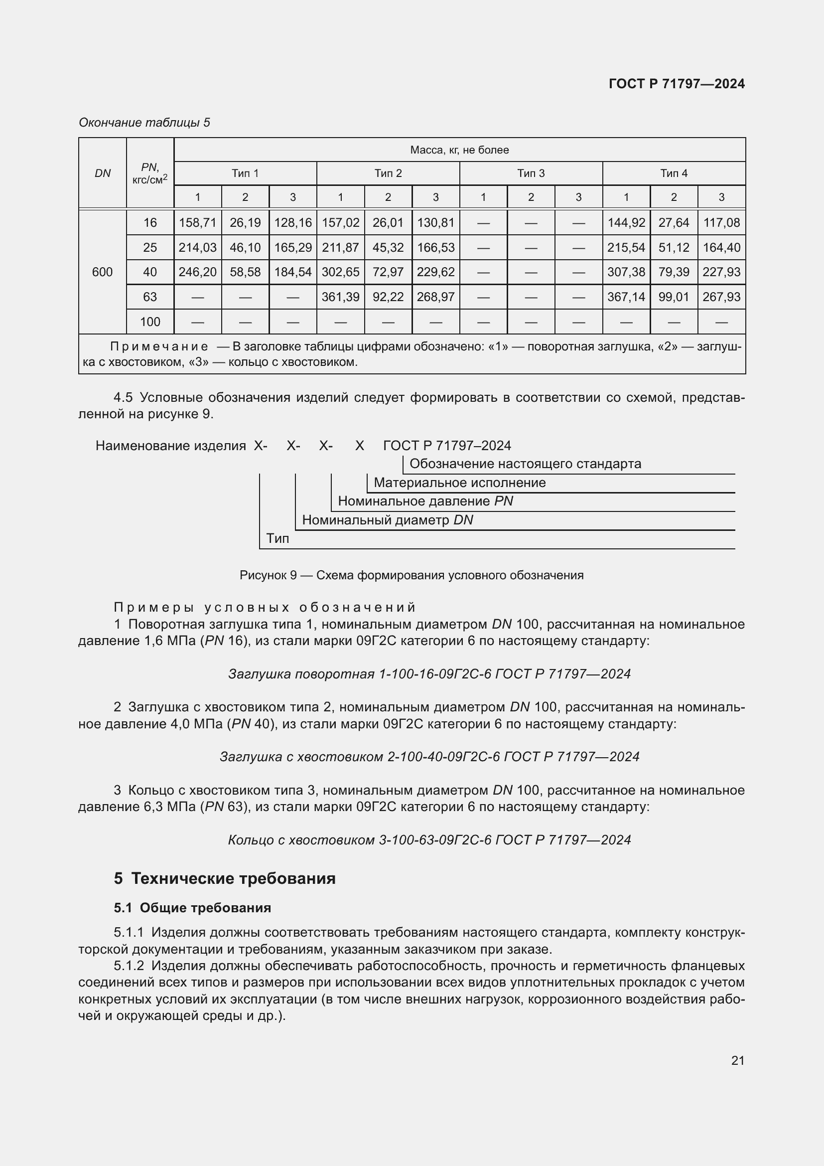 Страница 25 ГОСТ Р 71797-2024