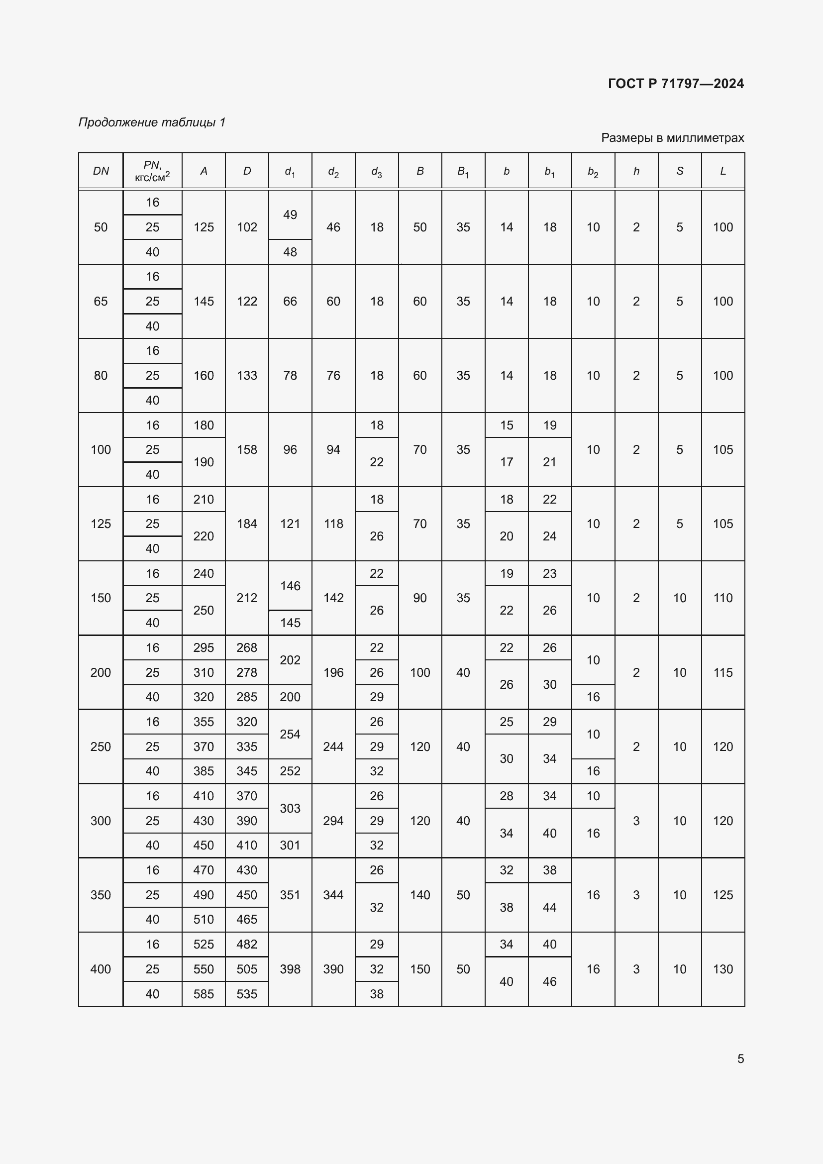 Страница 9 ГОСТ Р 71797-2024