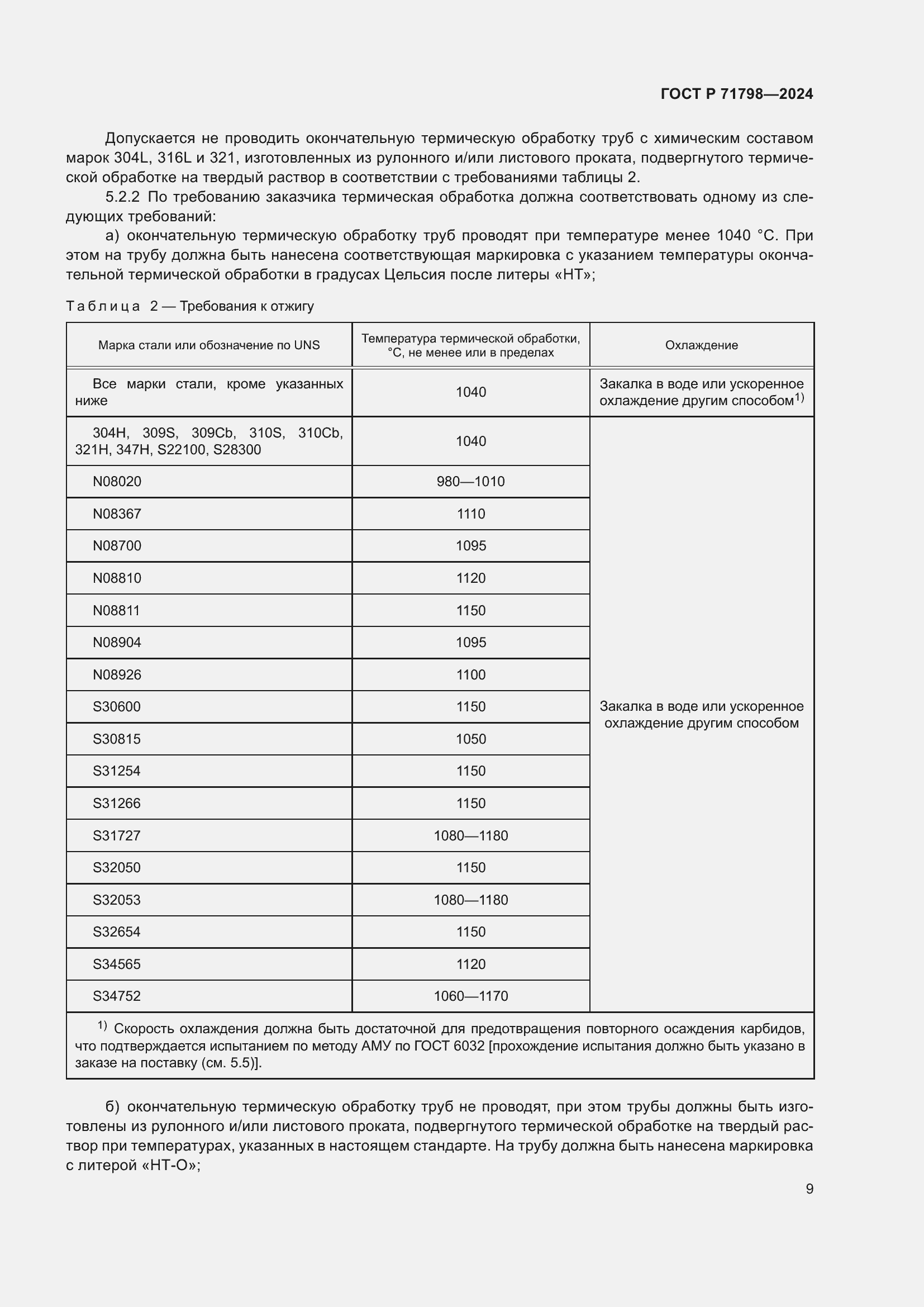 Страница 13 ГОСТ Р 71798-2024