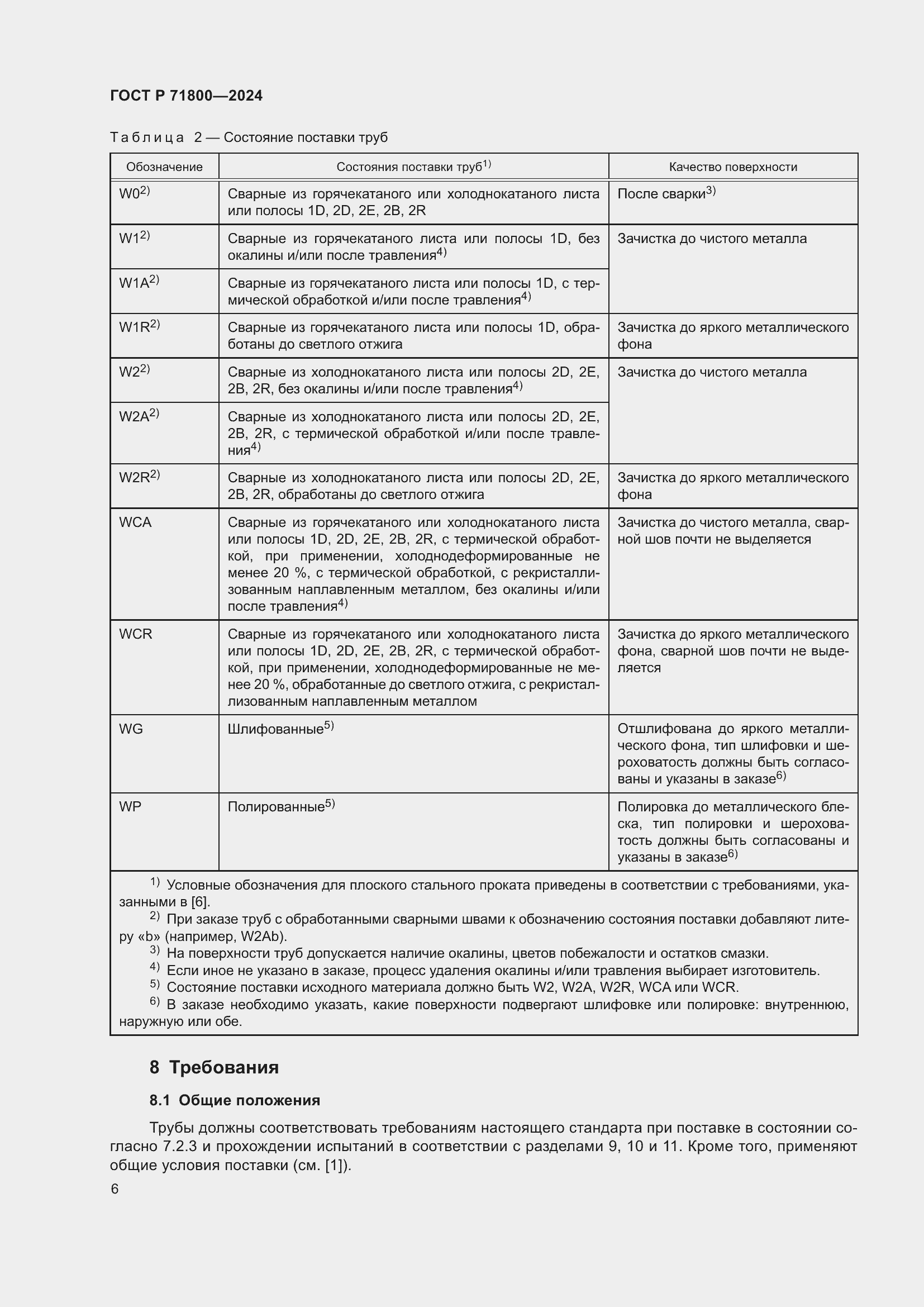 Страница 10 ГОСТ Р 71800-2024