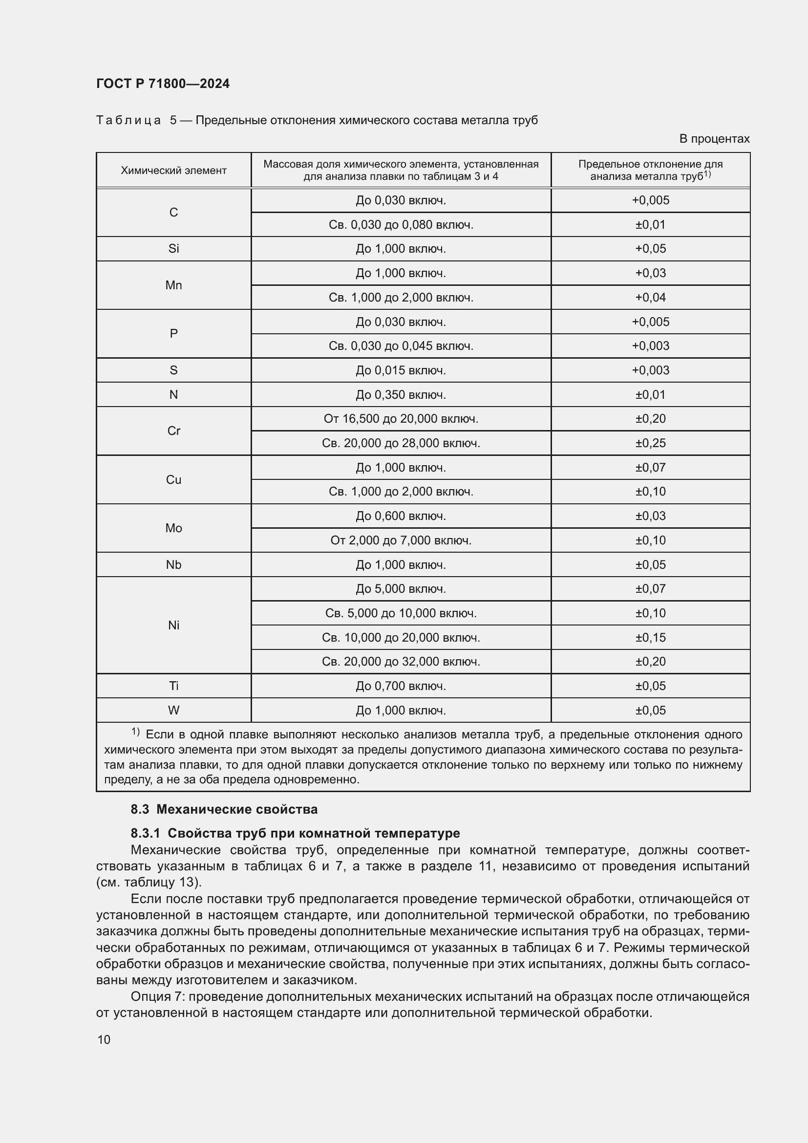 Страница 14 ГОСТ Р 71800-2024