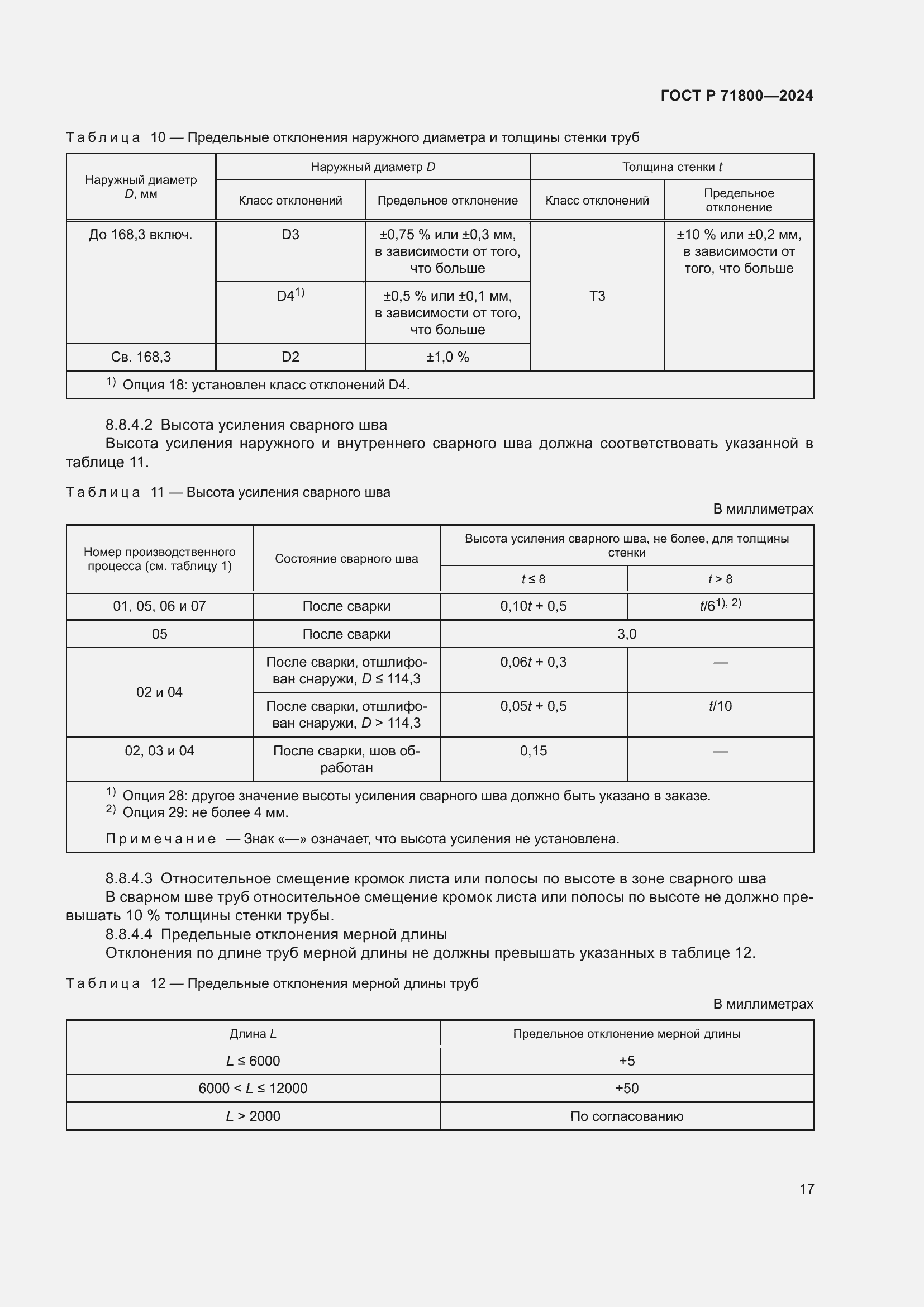 Страница 21 ГОСТ Р 71800-2024