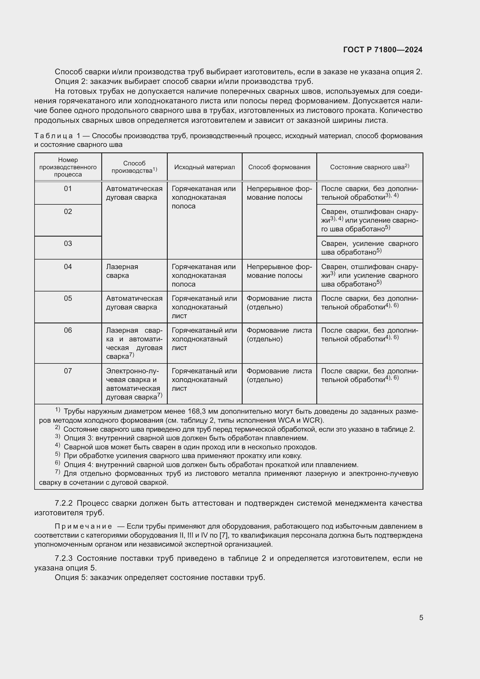 Страница 9 ГОСТ Р 71800-2024