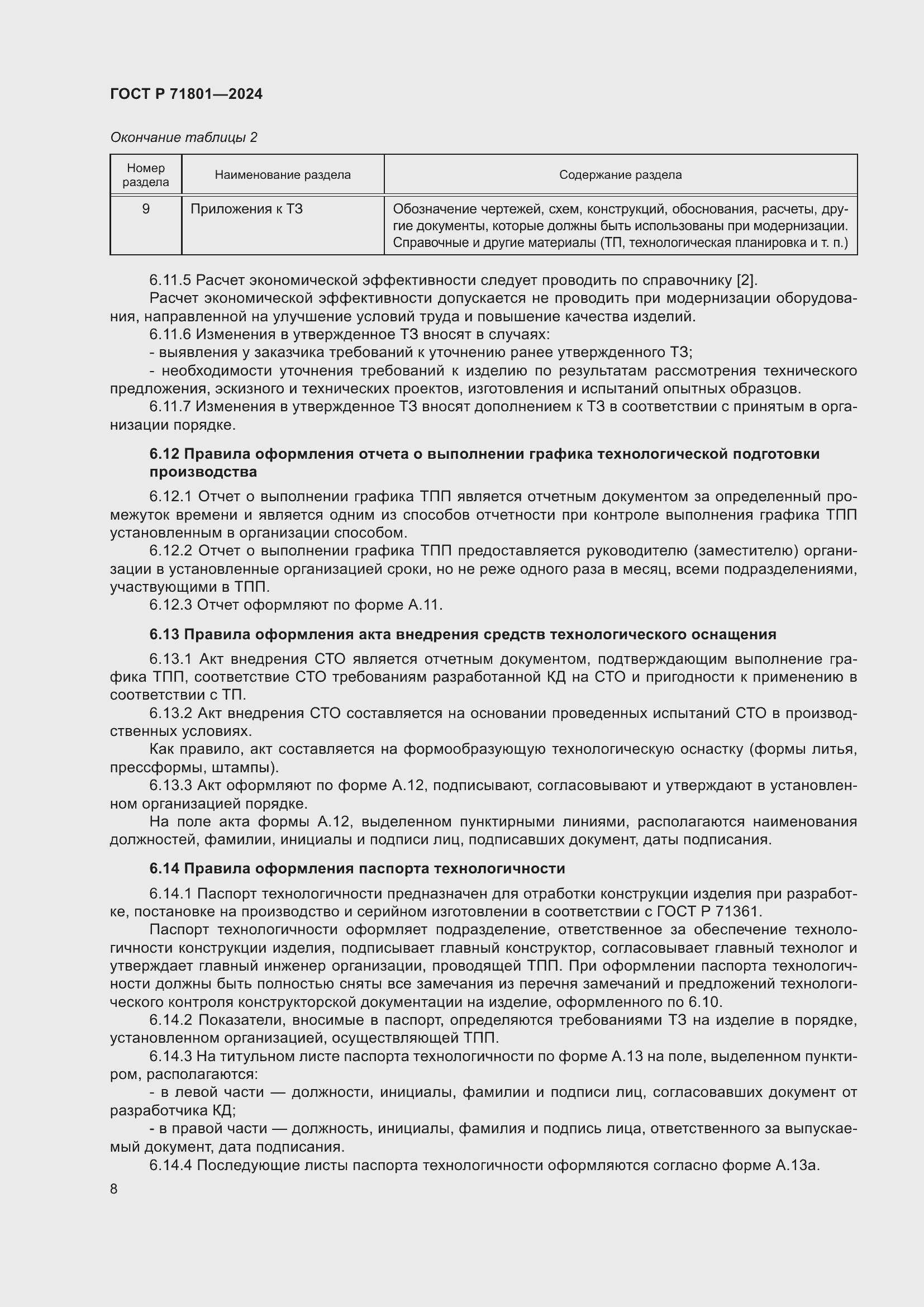 Страница 12 ГОСТ Р 71801-2024