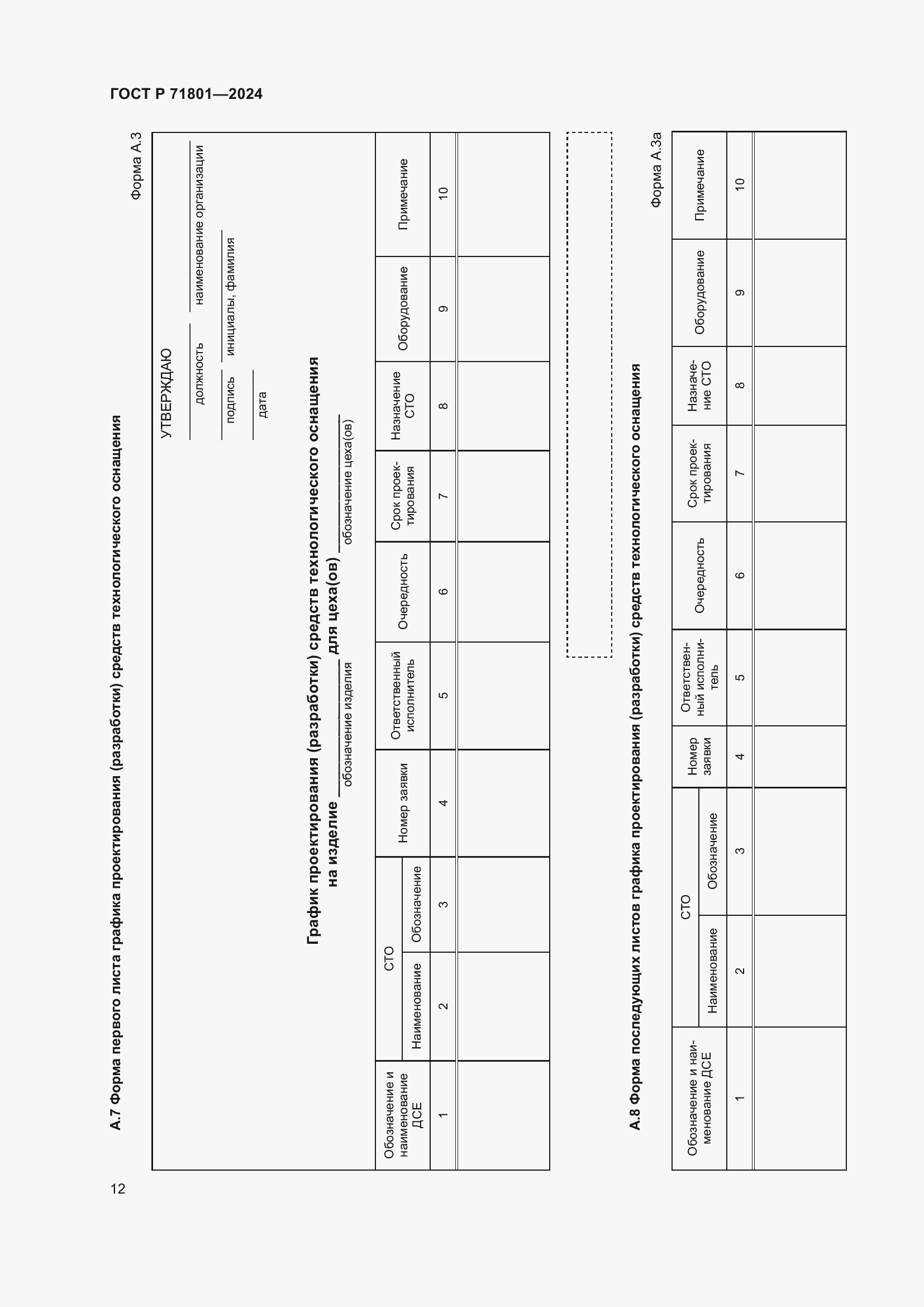 Страница 16 ГОСТ Р 71801-2024