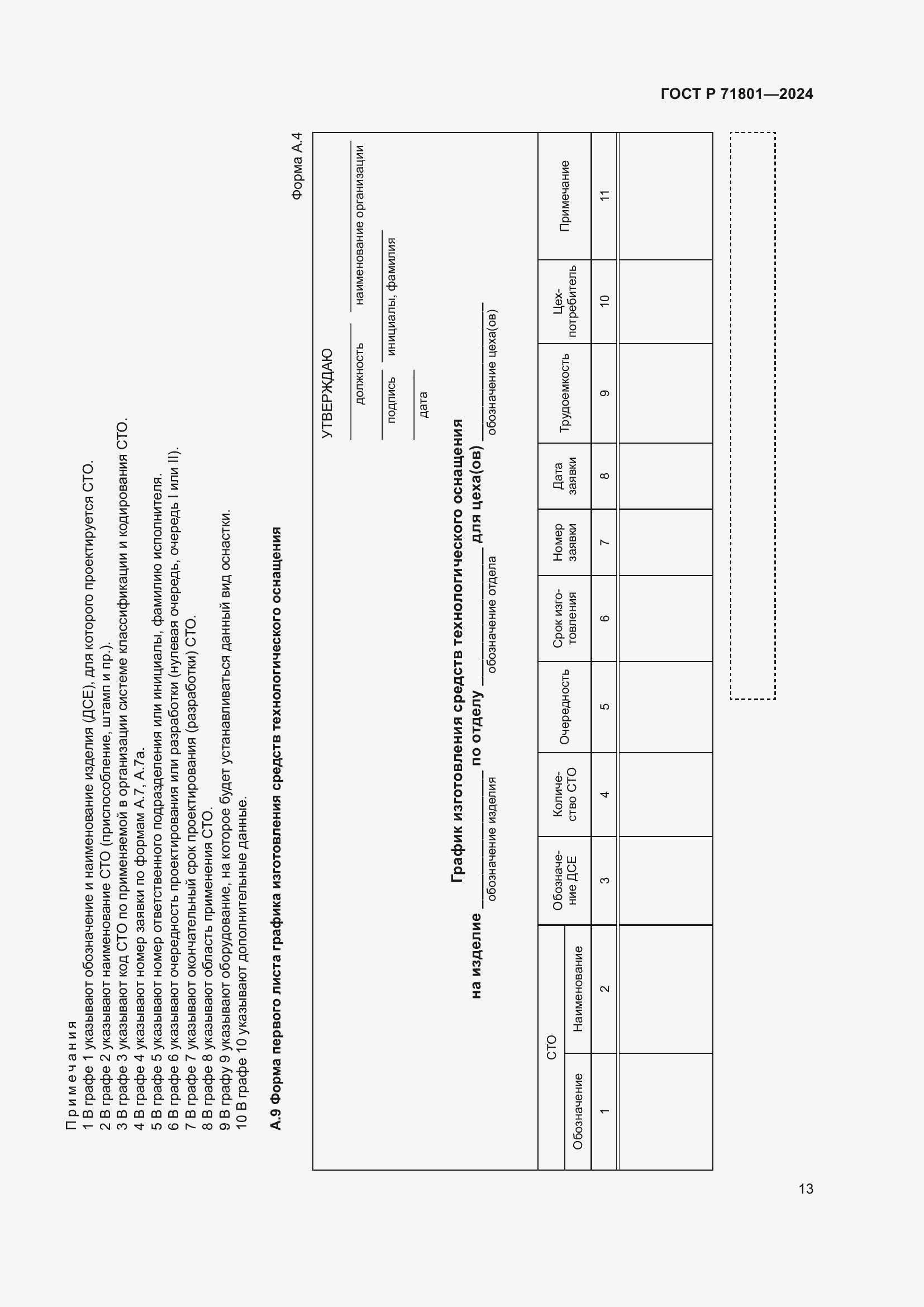 Страница 17 ГОСТ Р 71801-2024