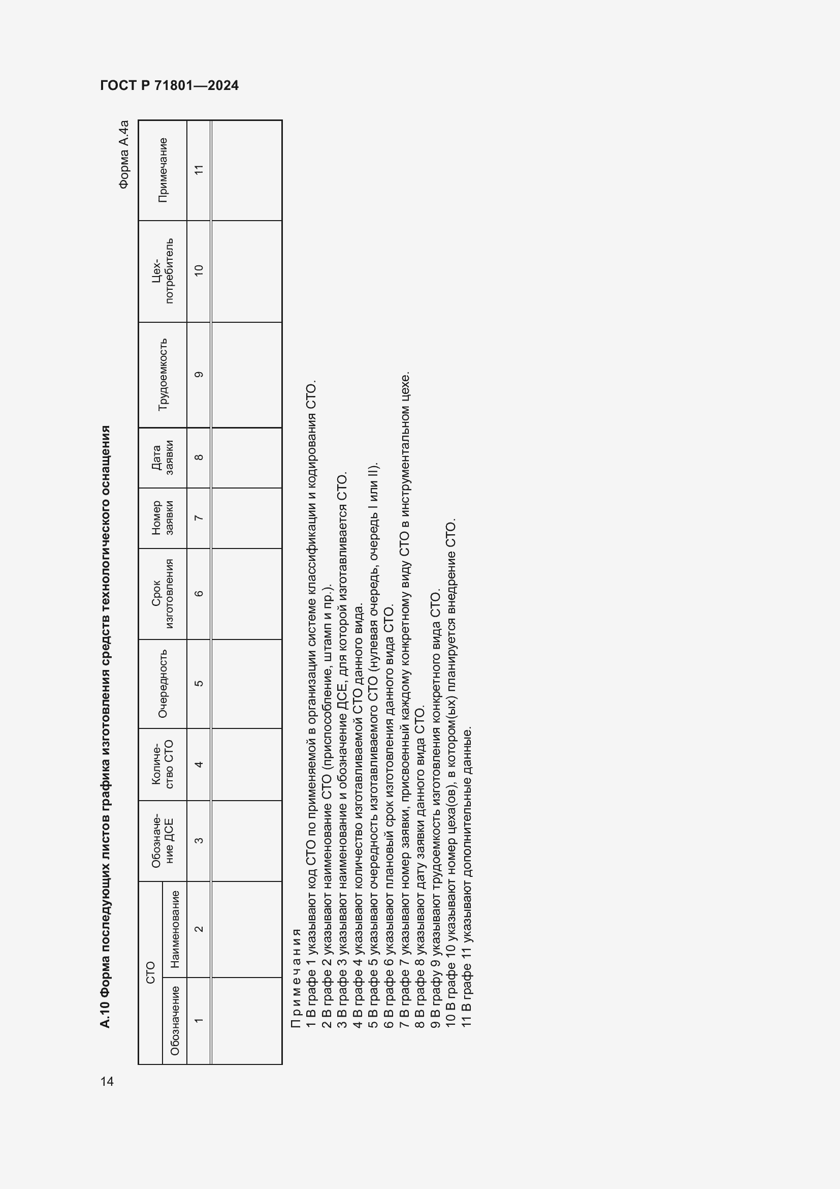 Страница 18 ГОСТ Р 71801-2024