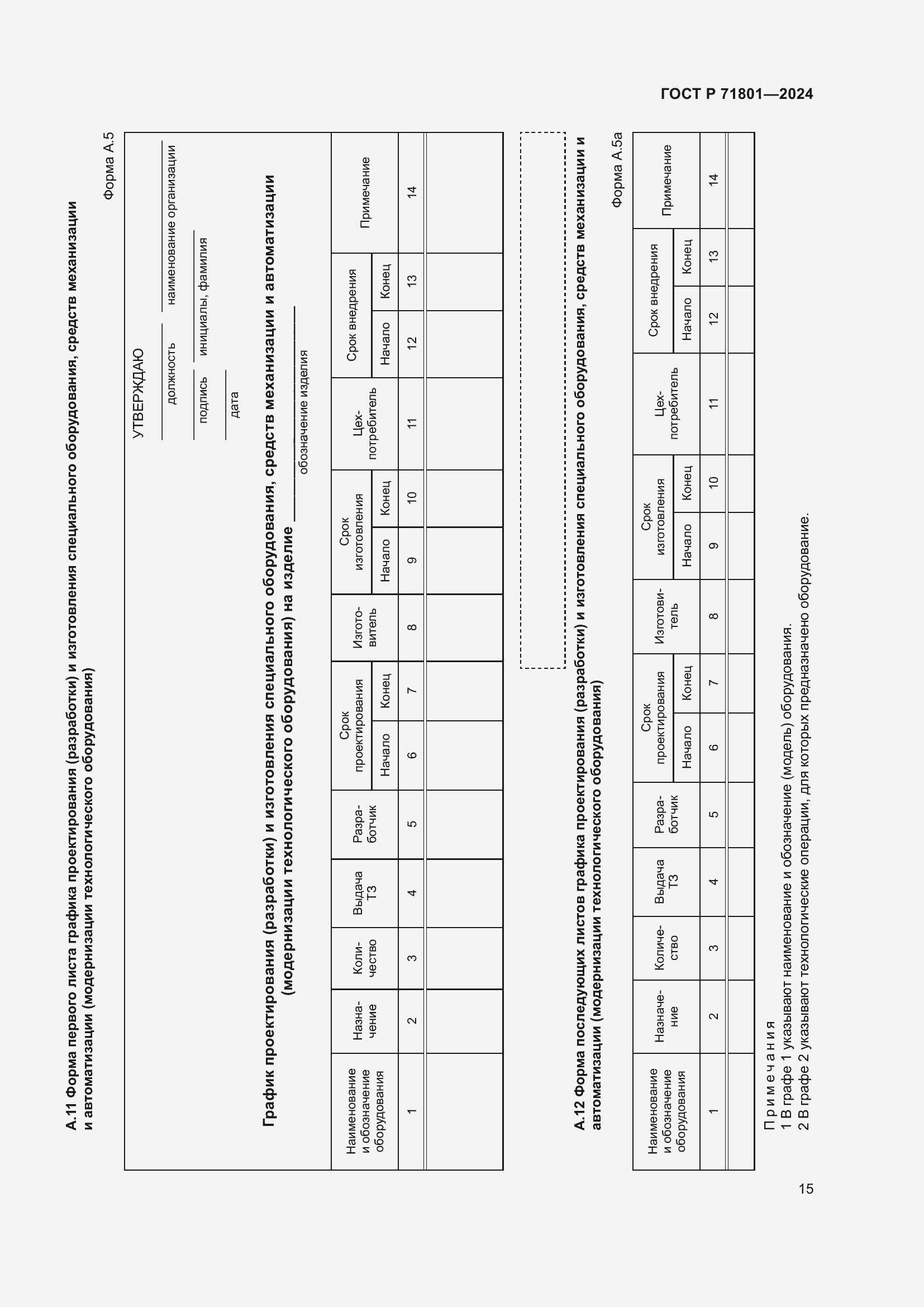 Страница 19 ГОСТ Р 71801-2024