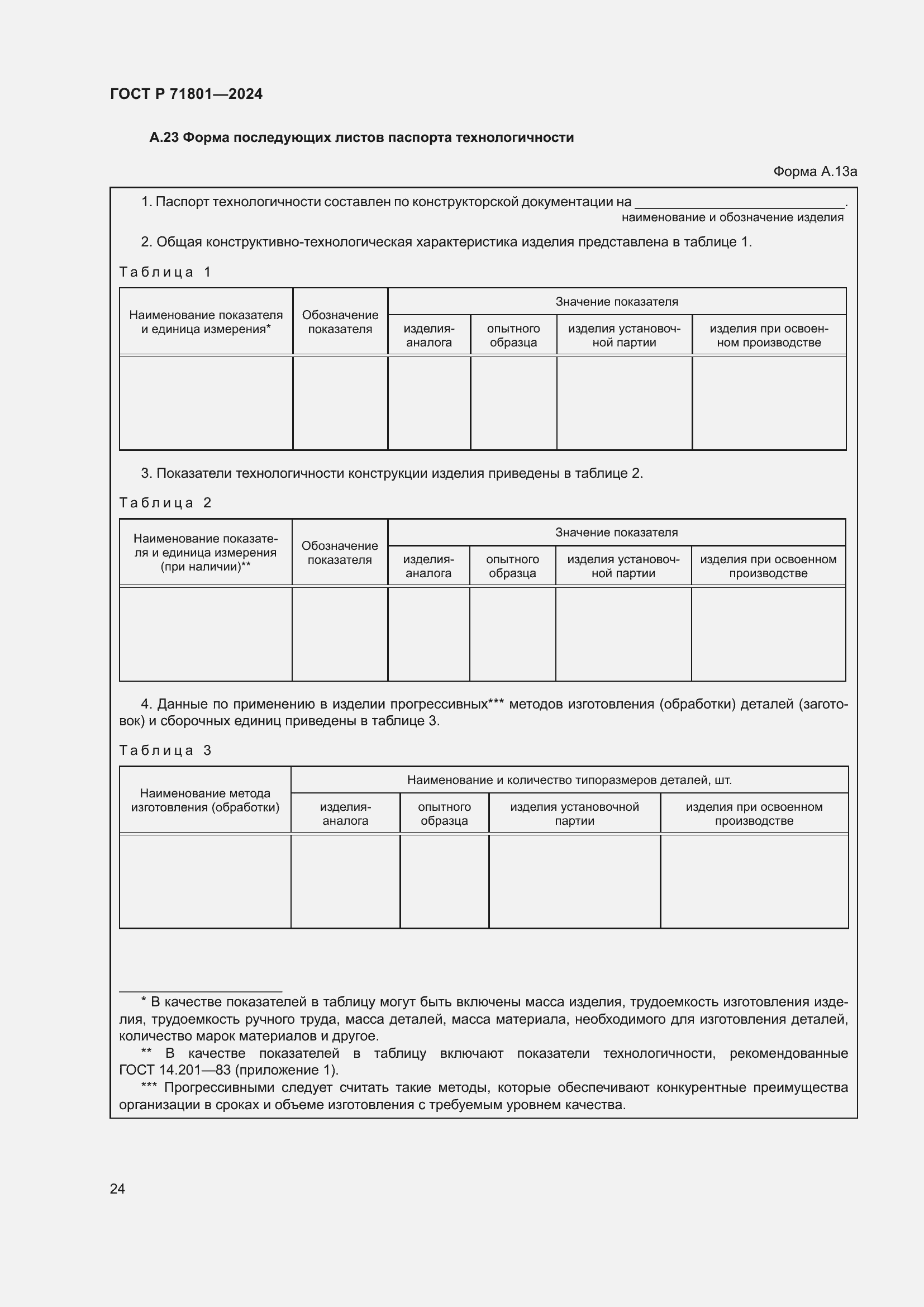 Страница 28 ГОСТ Р 71801-2024