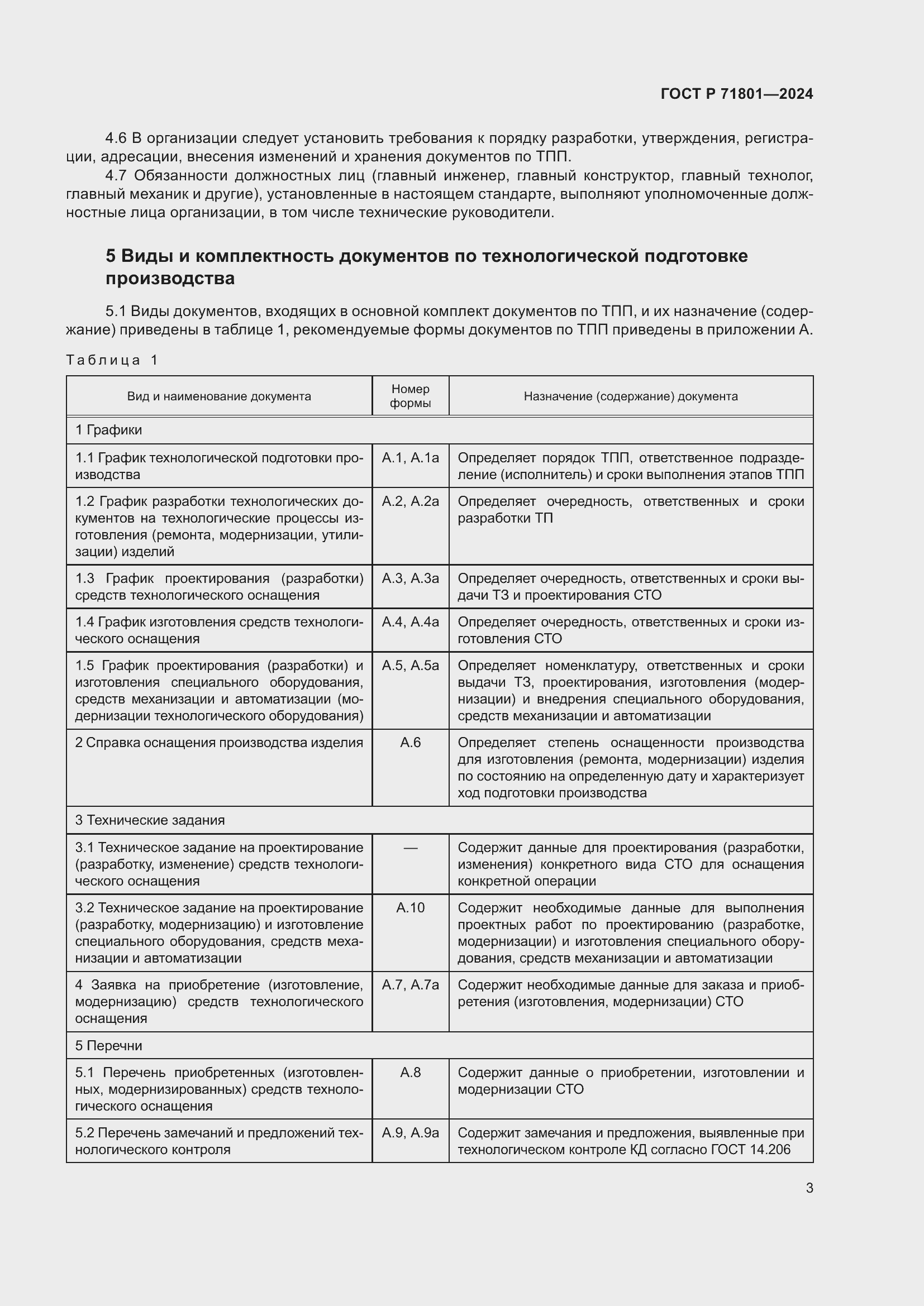 Страница 7 ГОСТ Р 71801-2024