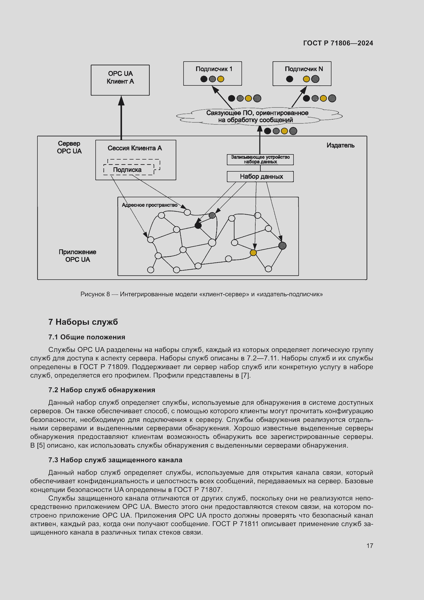 Страница 21 ГОСТ Р 71806-2024