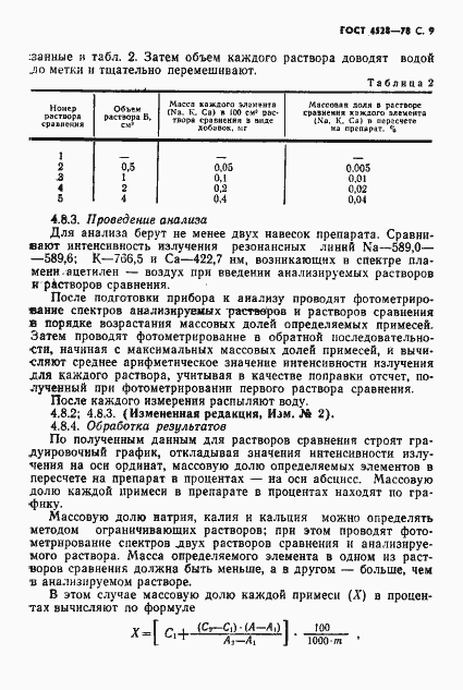 Страница 11 ГОСТ 4528-78