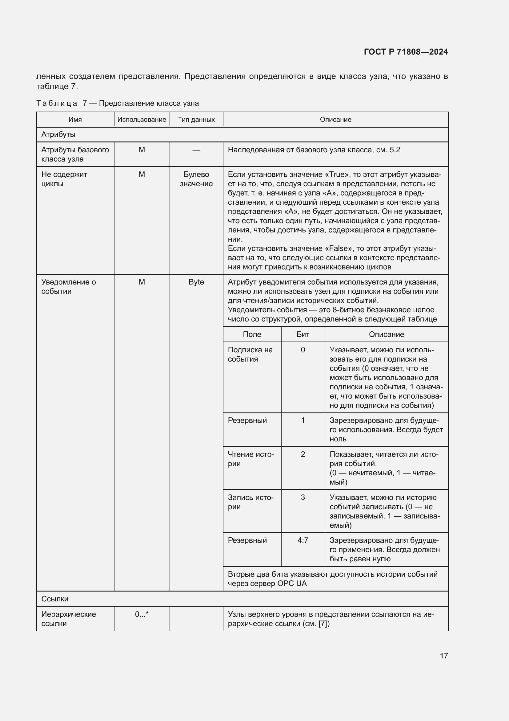 Страница 21 ГОСТ Р 71808-2024