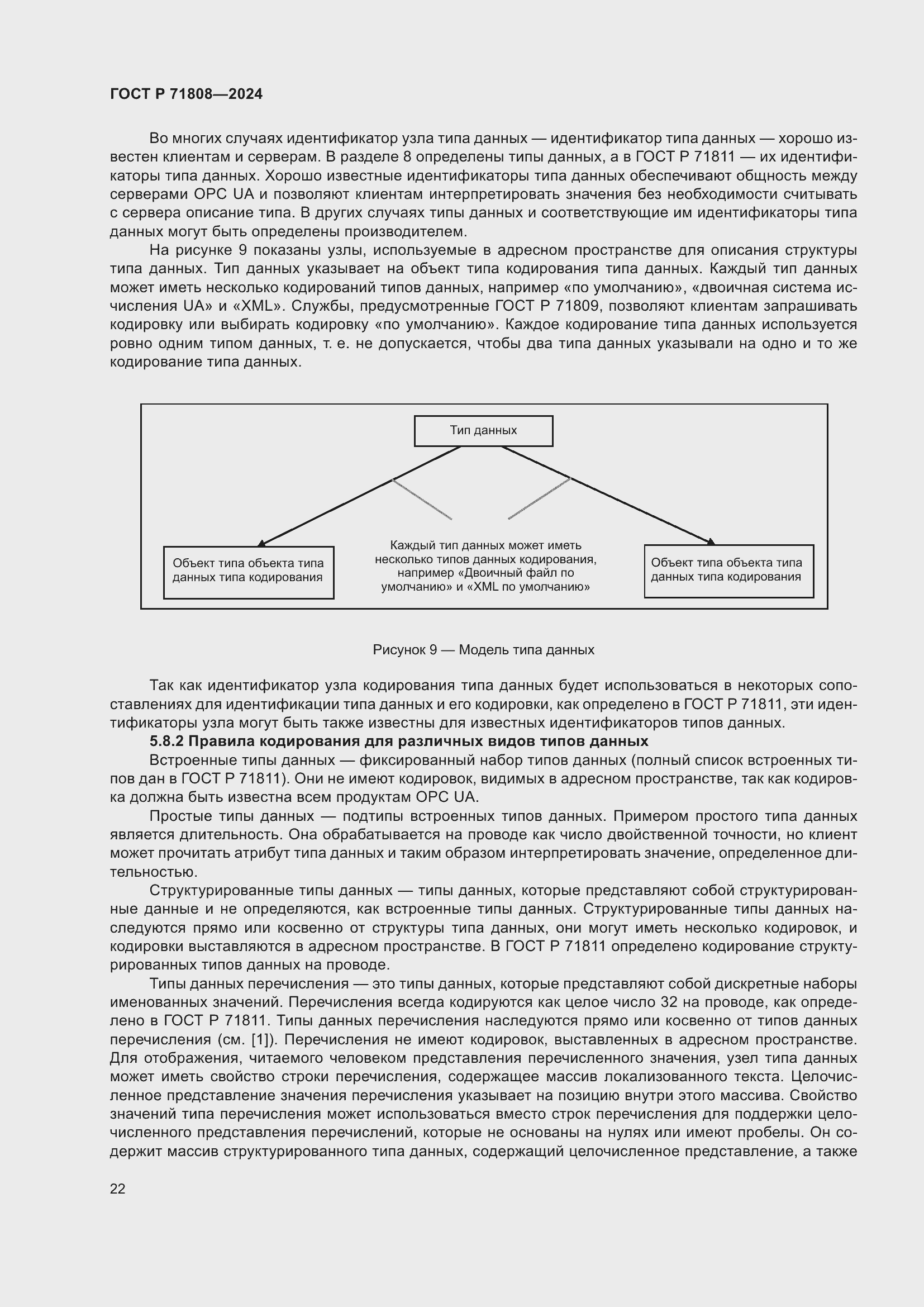 Страница 26 ГОСТ Р 71808-2024