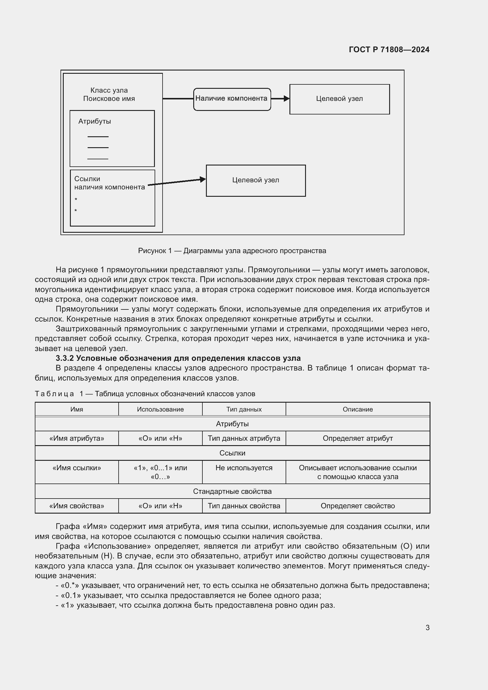 Страница 7 ГОСТ Р 71808-2024