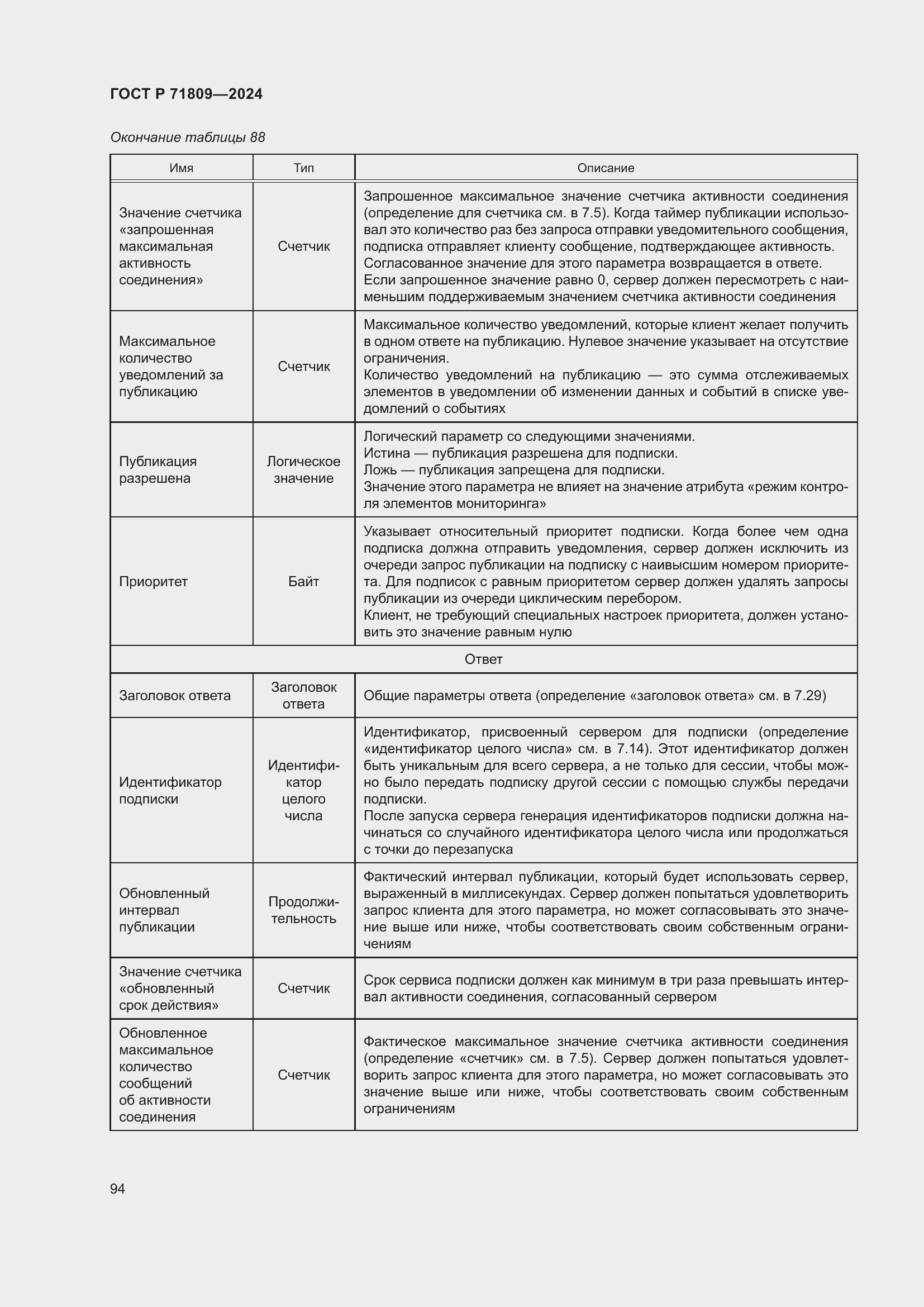 Страница 100 ГОСТ Р 71809-2024