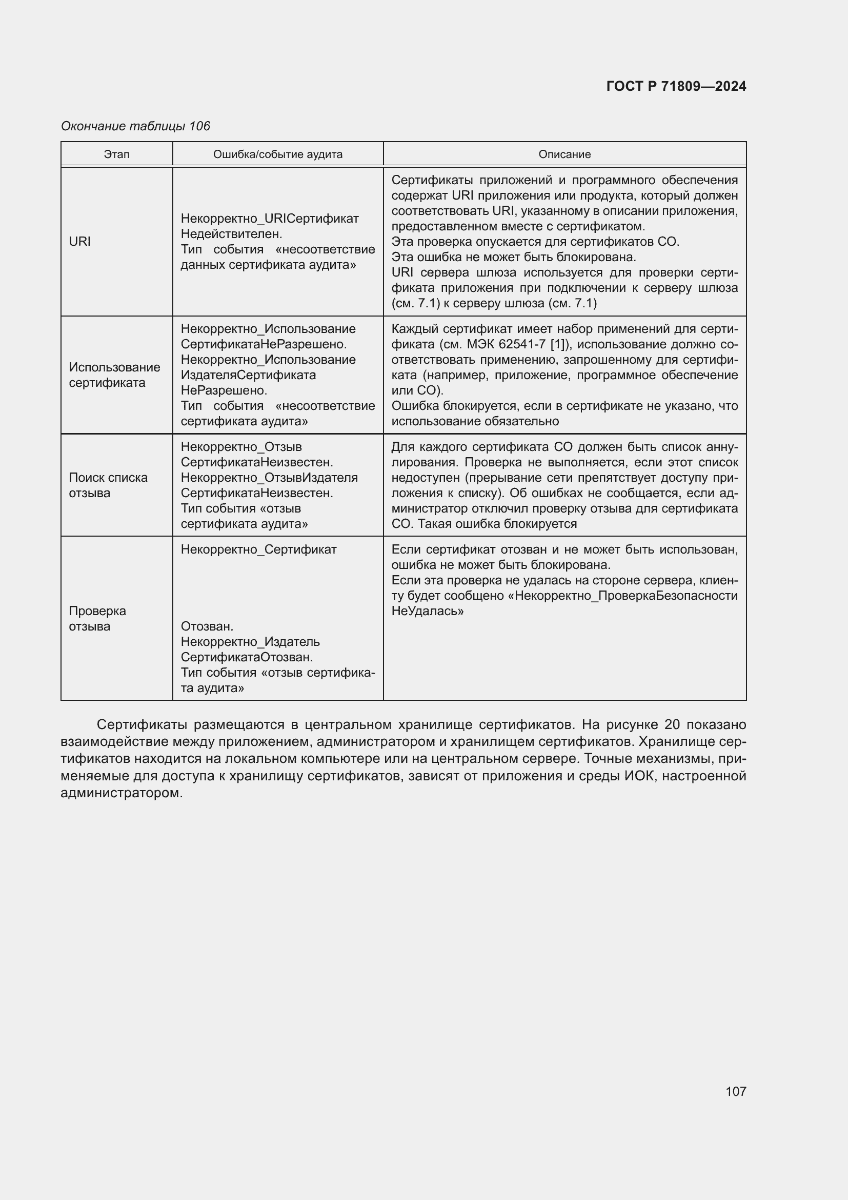 Страница 113 ГОСТ Р 71809-2024