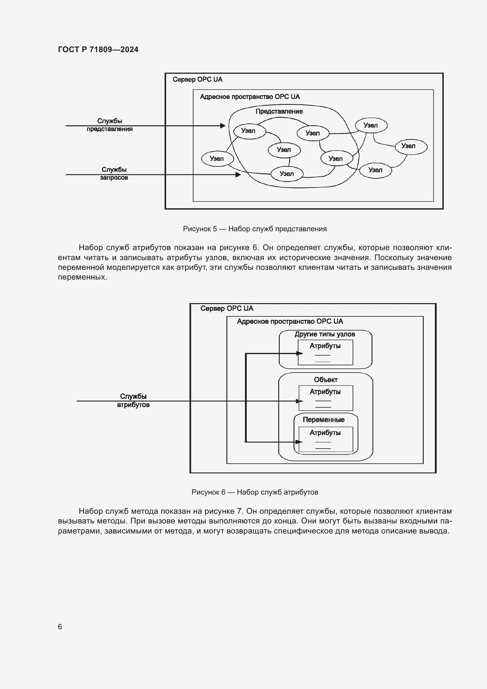 Страница 12 ГОСТ Р 71809-2024