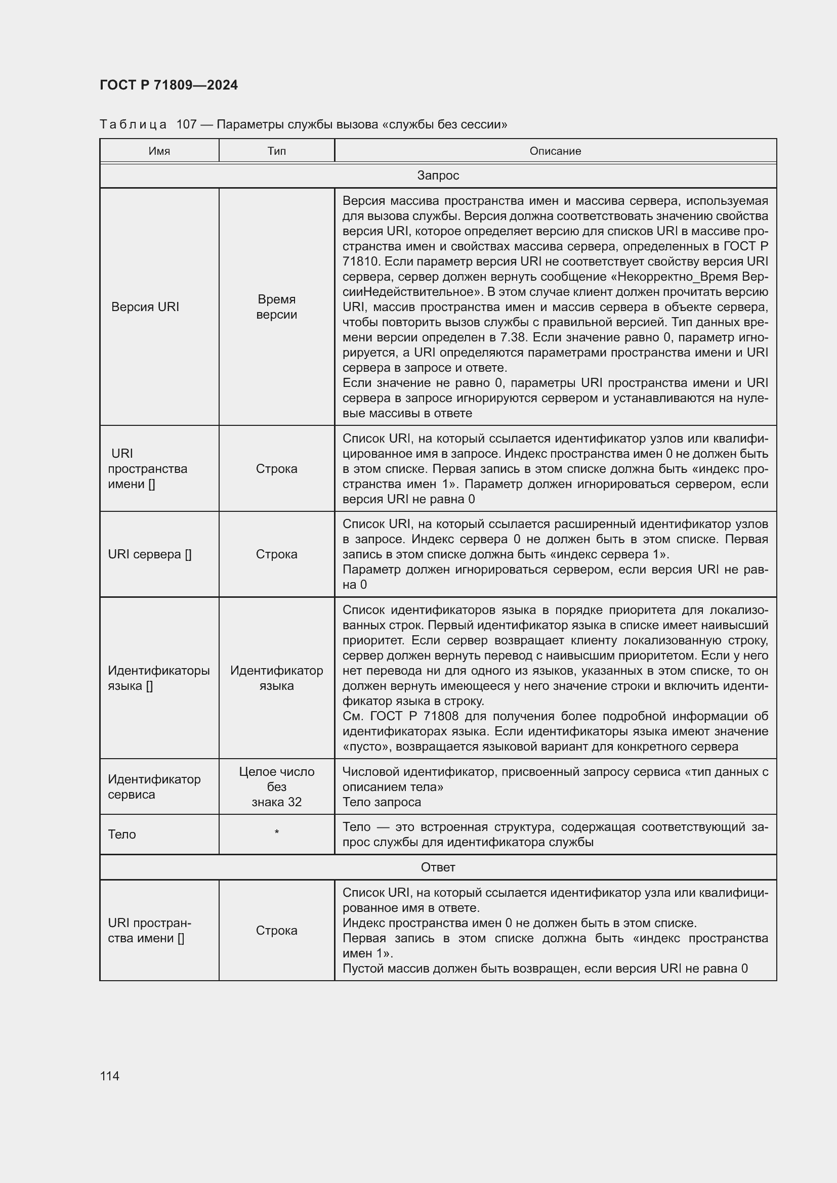 Страница 120 ГОСТ Р 71809-2024