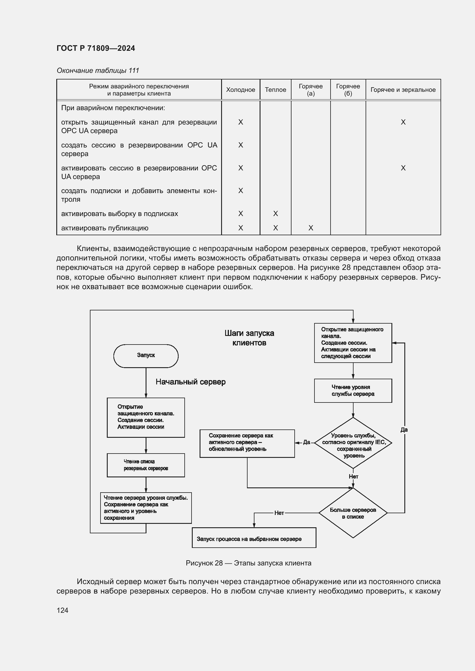 Страница 130 ГОСТ Р 71809-2024