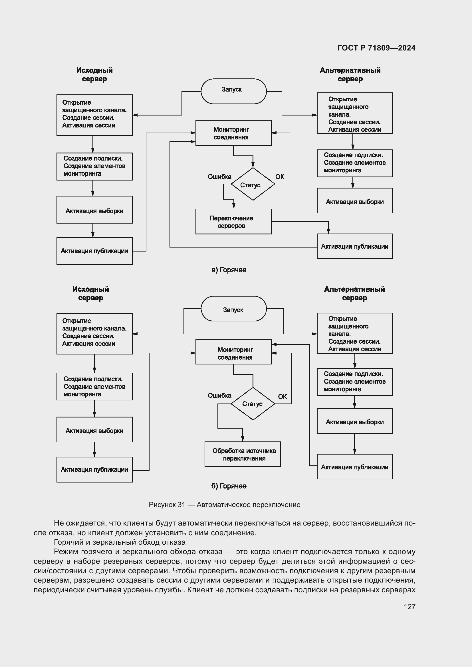 Страница 133 ГОСТ Р 71809-2024