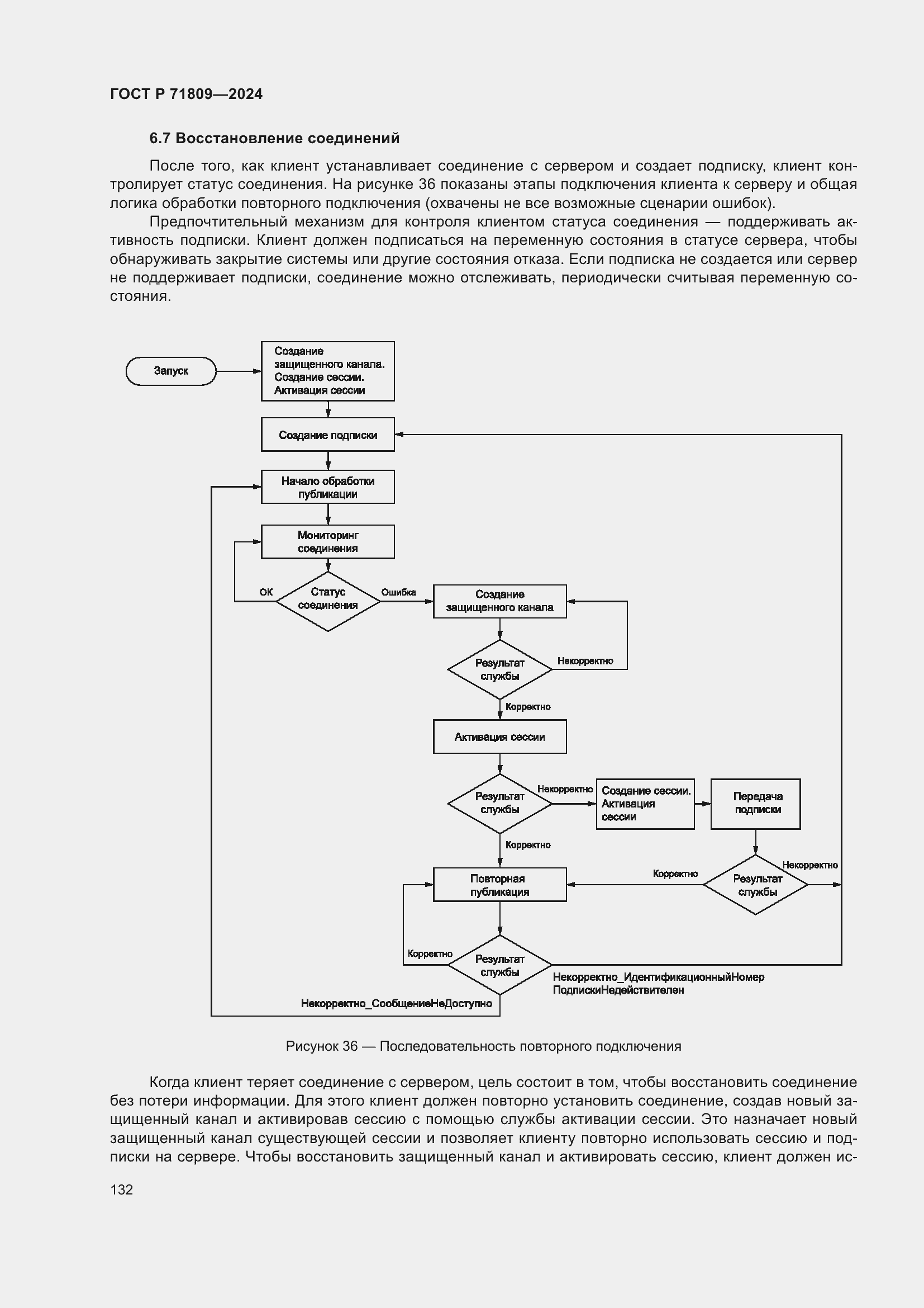 Страница 138 ГОСТ Р 71809-2024