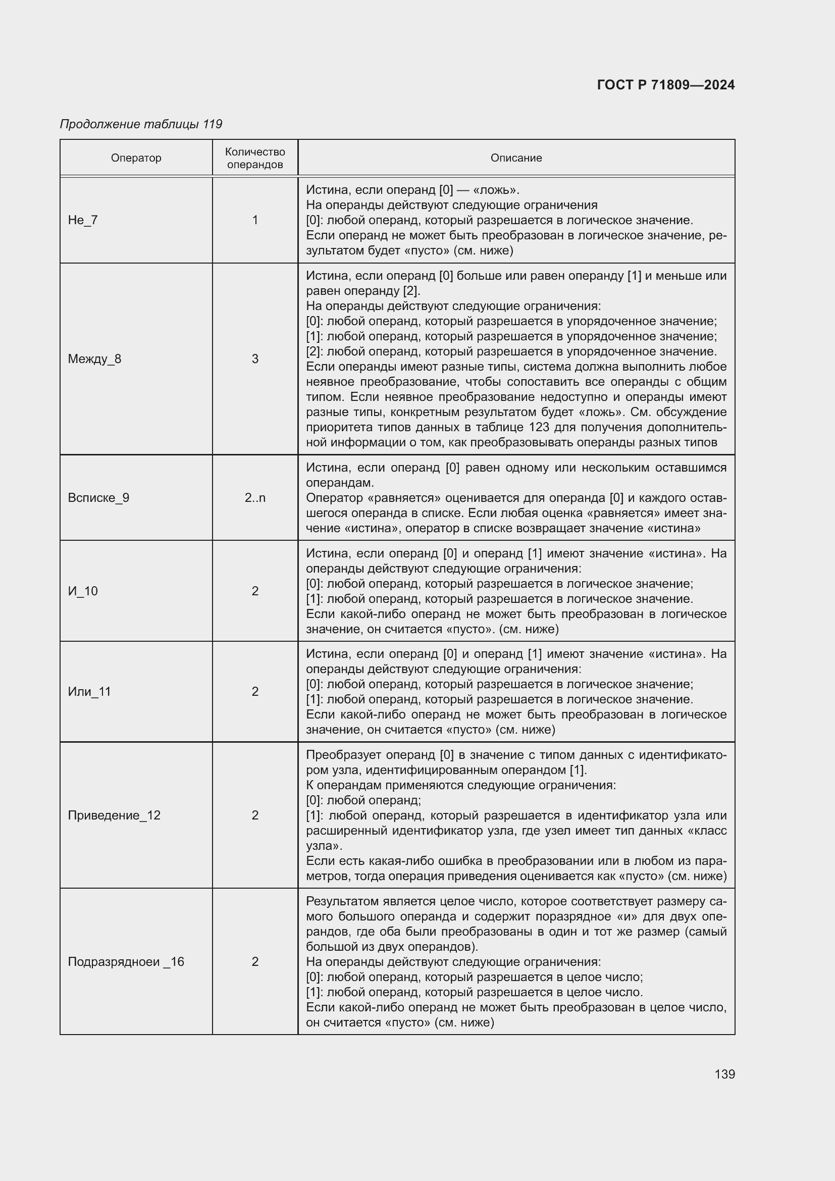 Страница 145 ГОСТ Р 71809-2024