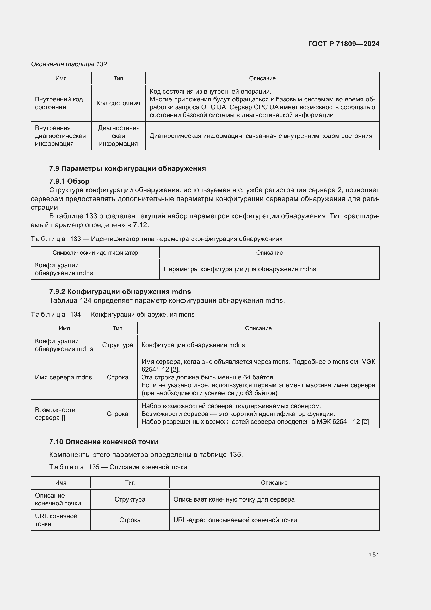 Страница 157 ГОСТ Р 71809-2024