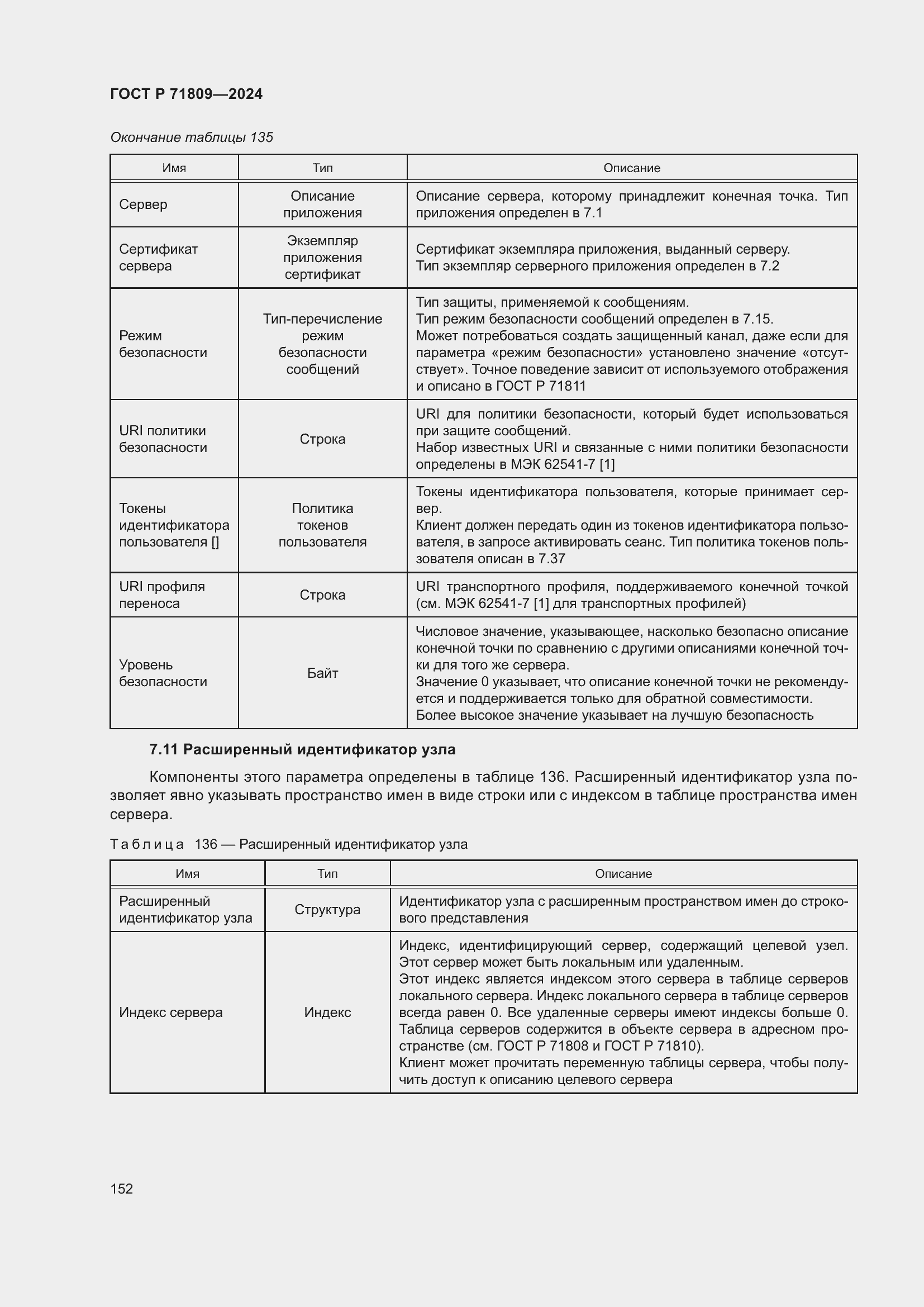 Страница 158 ГОСТ Р 71809-2024
