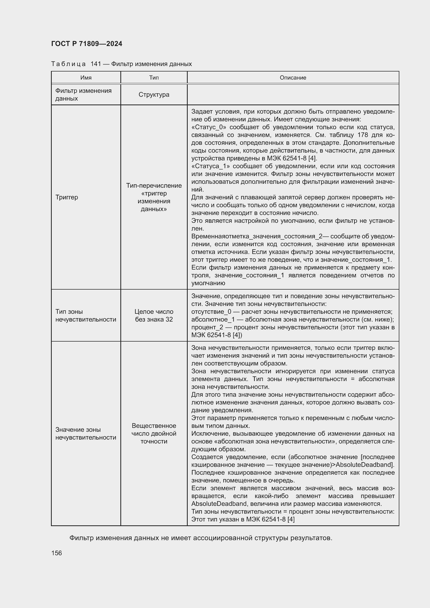 Страница 162 ГОСТ Р 71809-2024