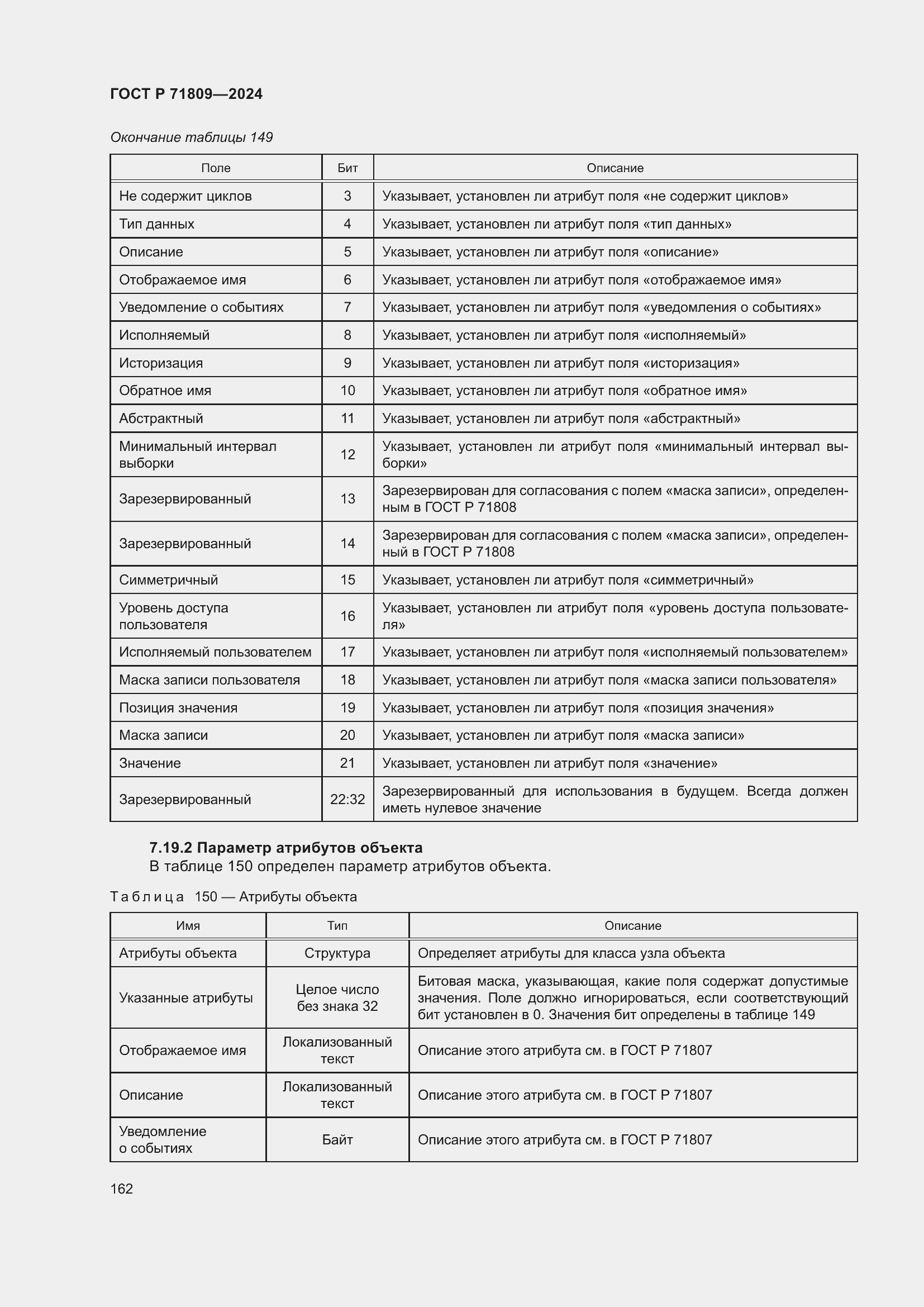 Страница 168 ГОСТ Р 71809-2024