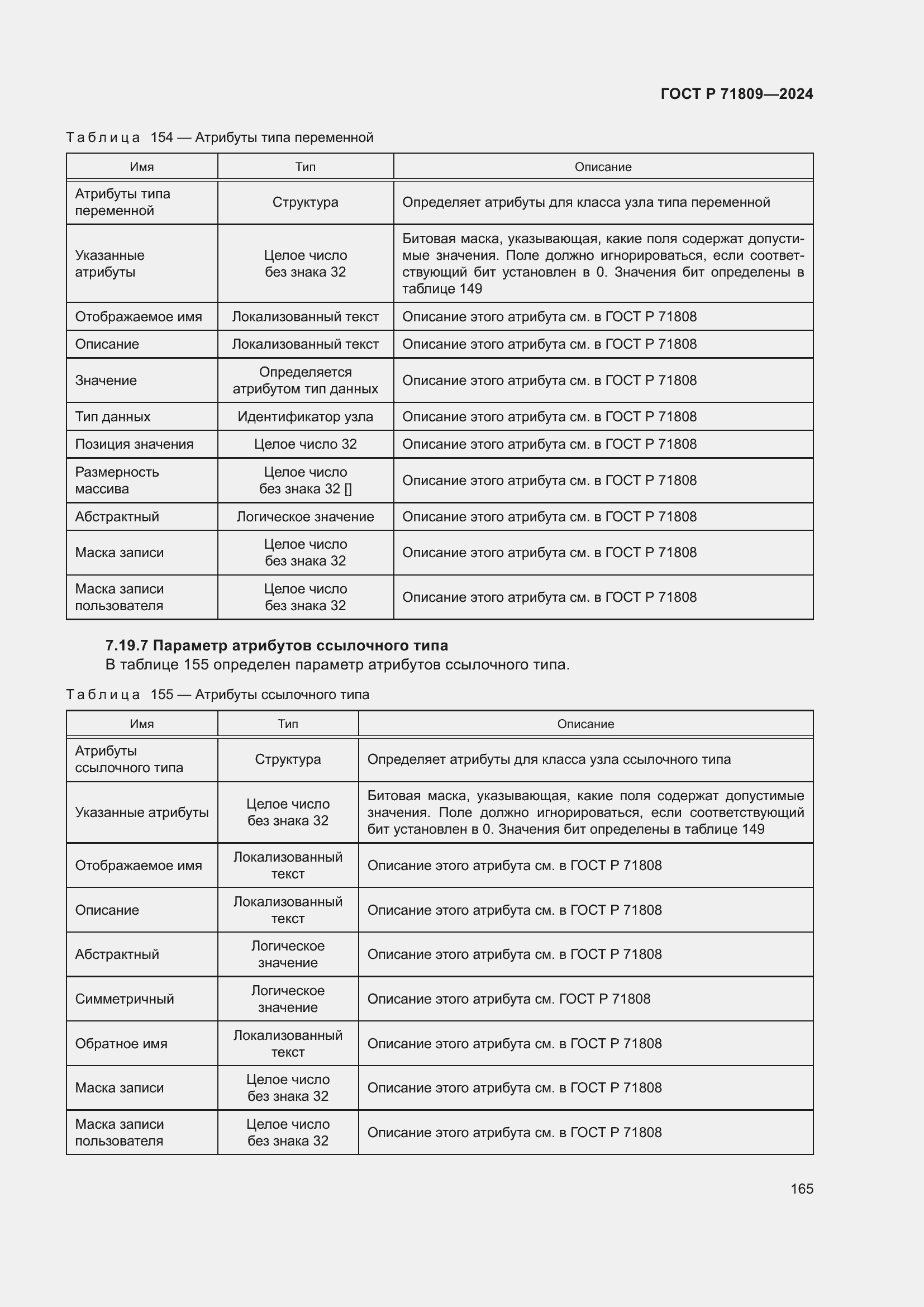Страница 171 ГОСТ Р 71809-2024