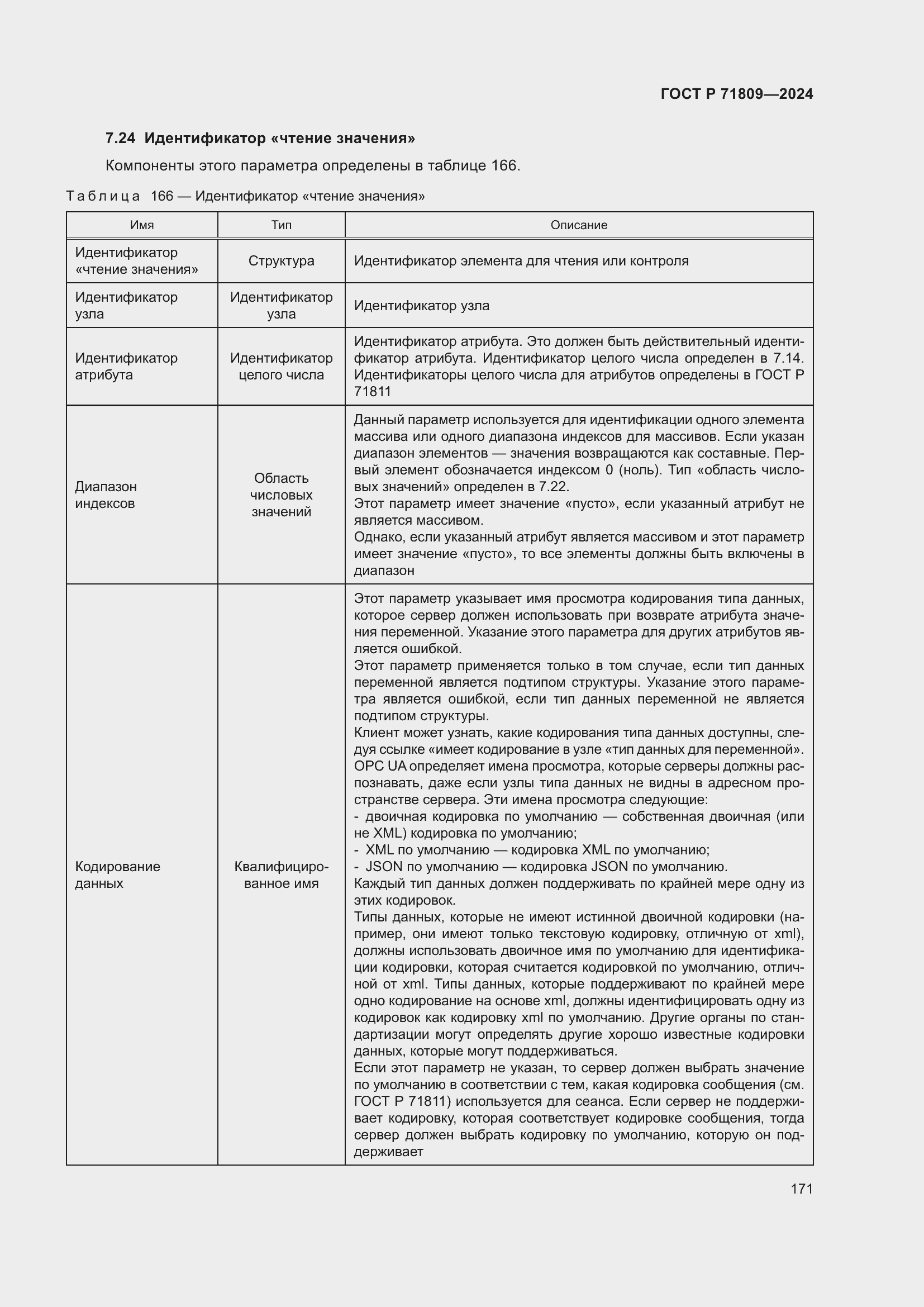 Страница 177 ГОСТ Р 71809-2024