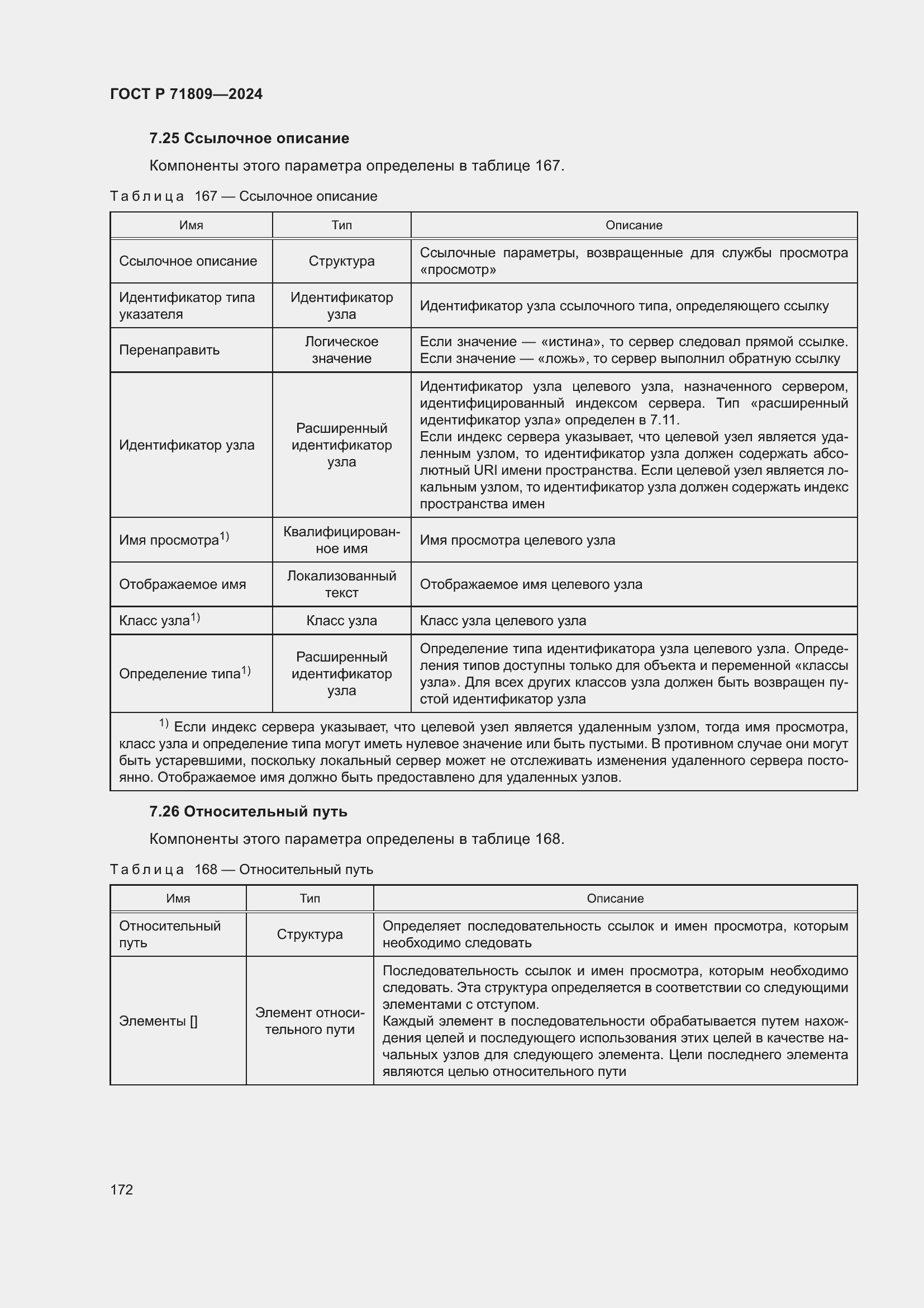 Страница 178 ГОСТ Р 71809-2024