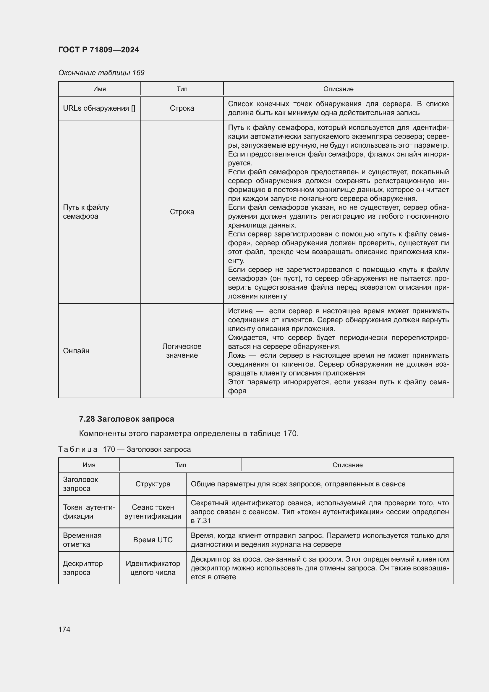 Страница 180 ГОСТ Р 71809-2024