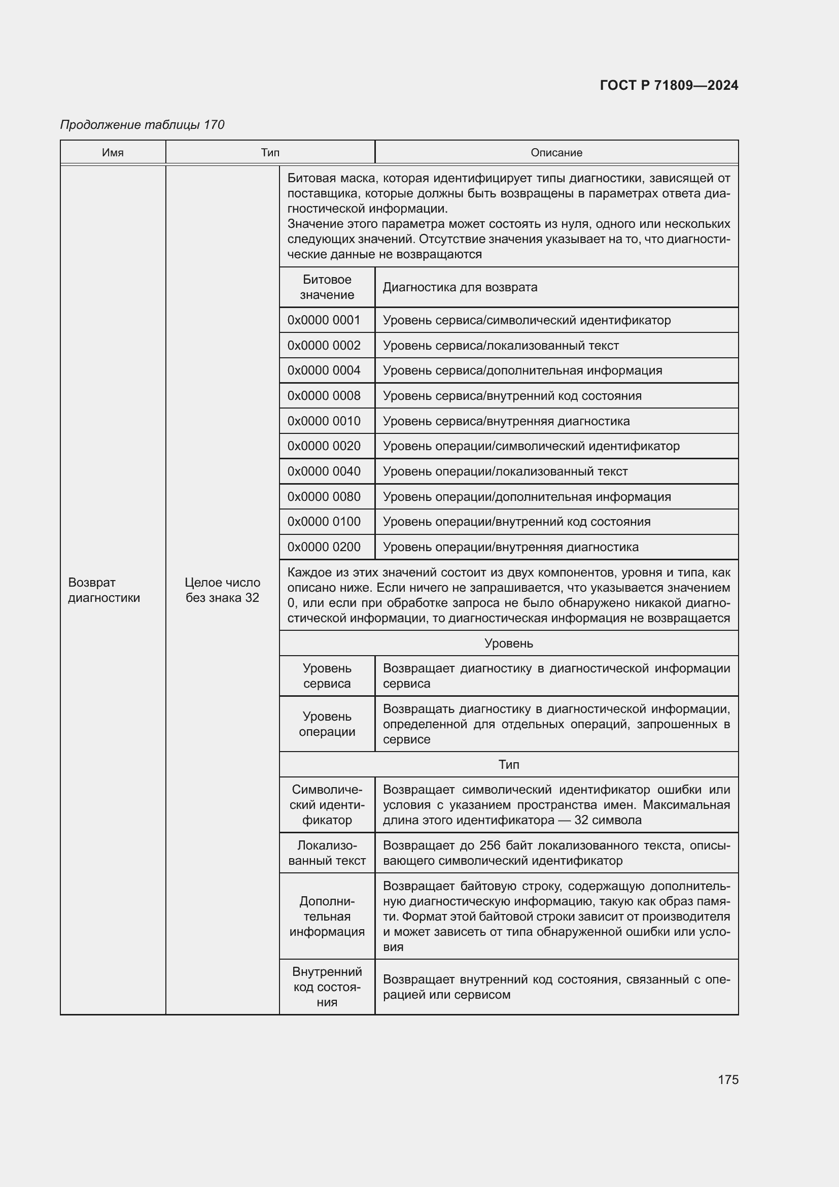 Страница 181 ГОСТ Р 71809-2024