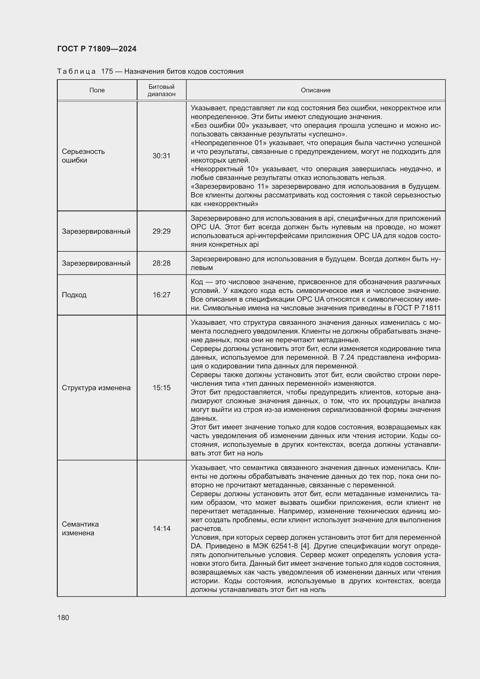 Страница 186 ГОСТ Р 71809-2024