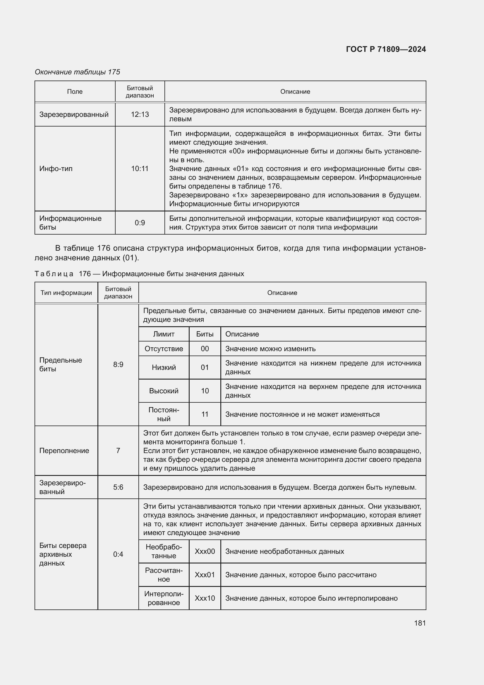 Страница 187 ГОСТ Р 71809-2024