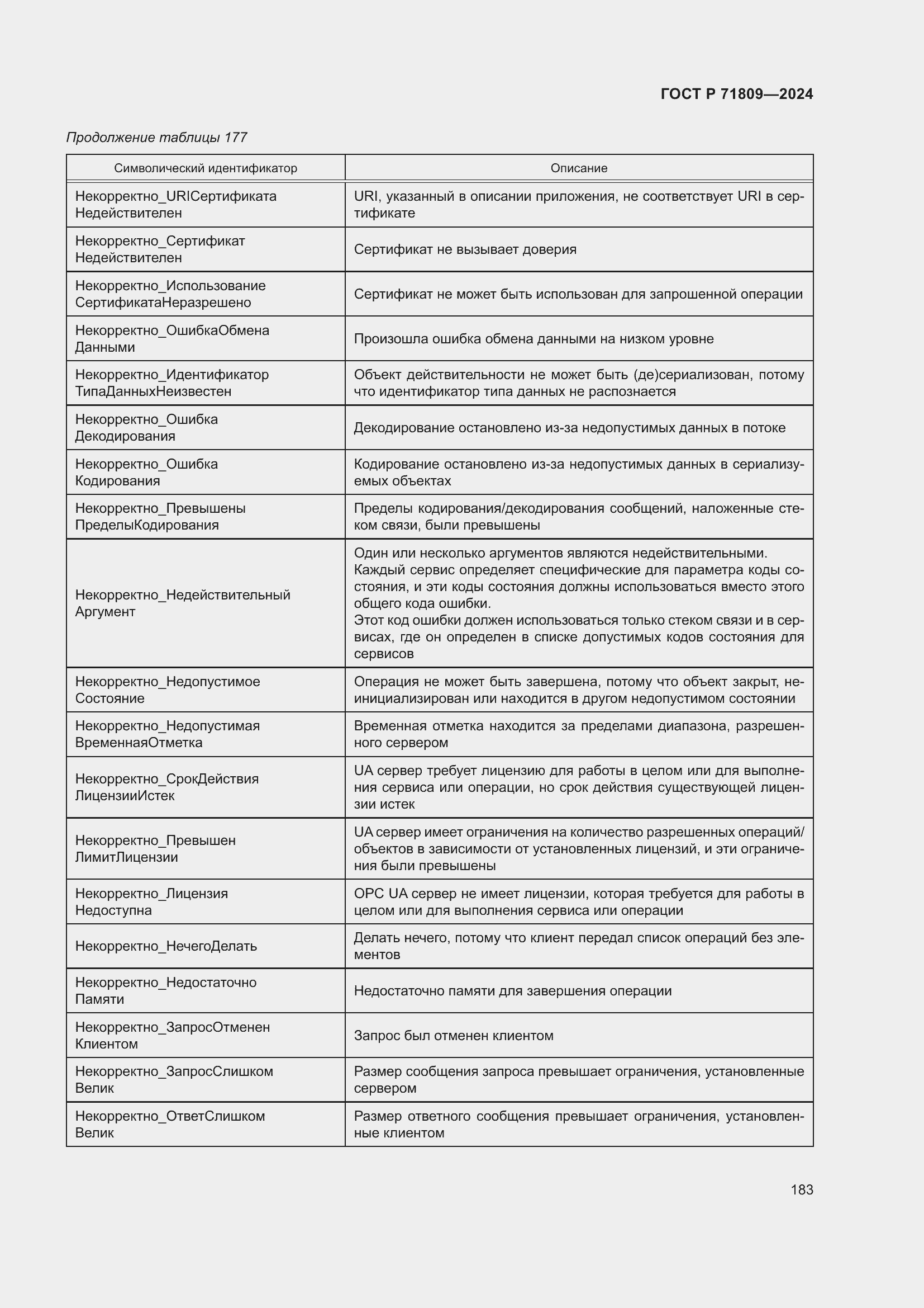 Страница 189 ГОСТ Р 71809-2024