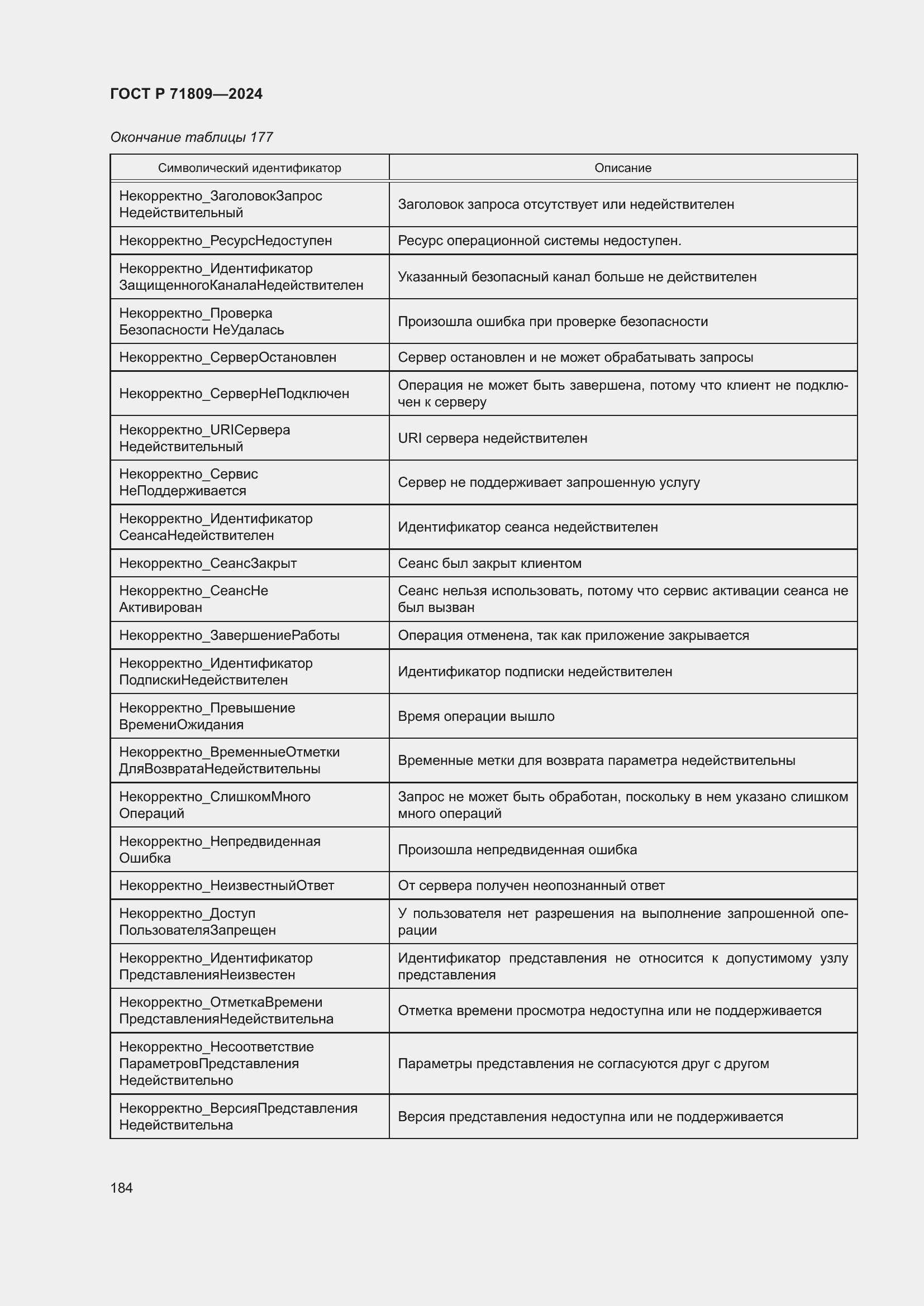 Страница 190 ГОСТ Р 71809-2024