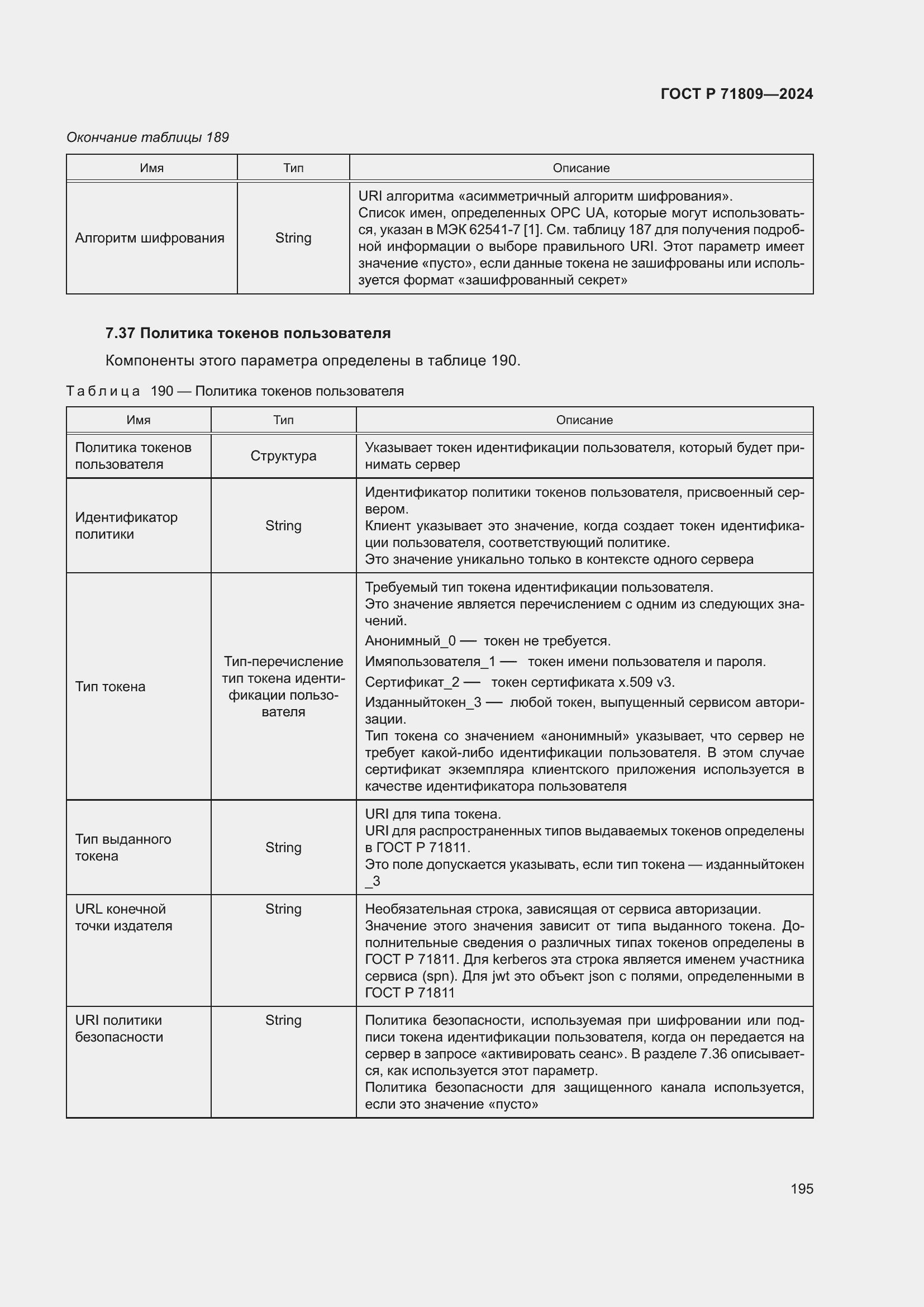Страница 201 ГОСТ Р 71809-2024