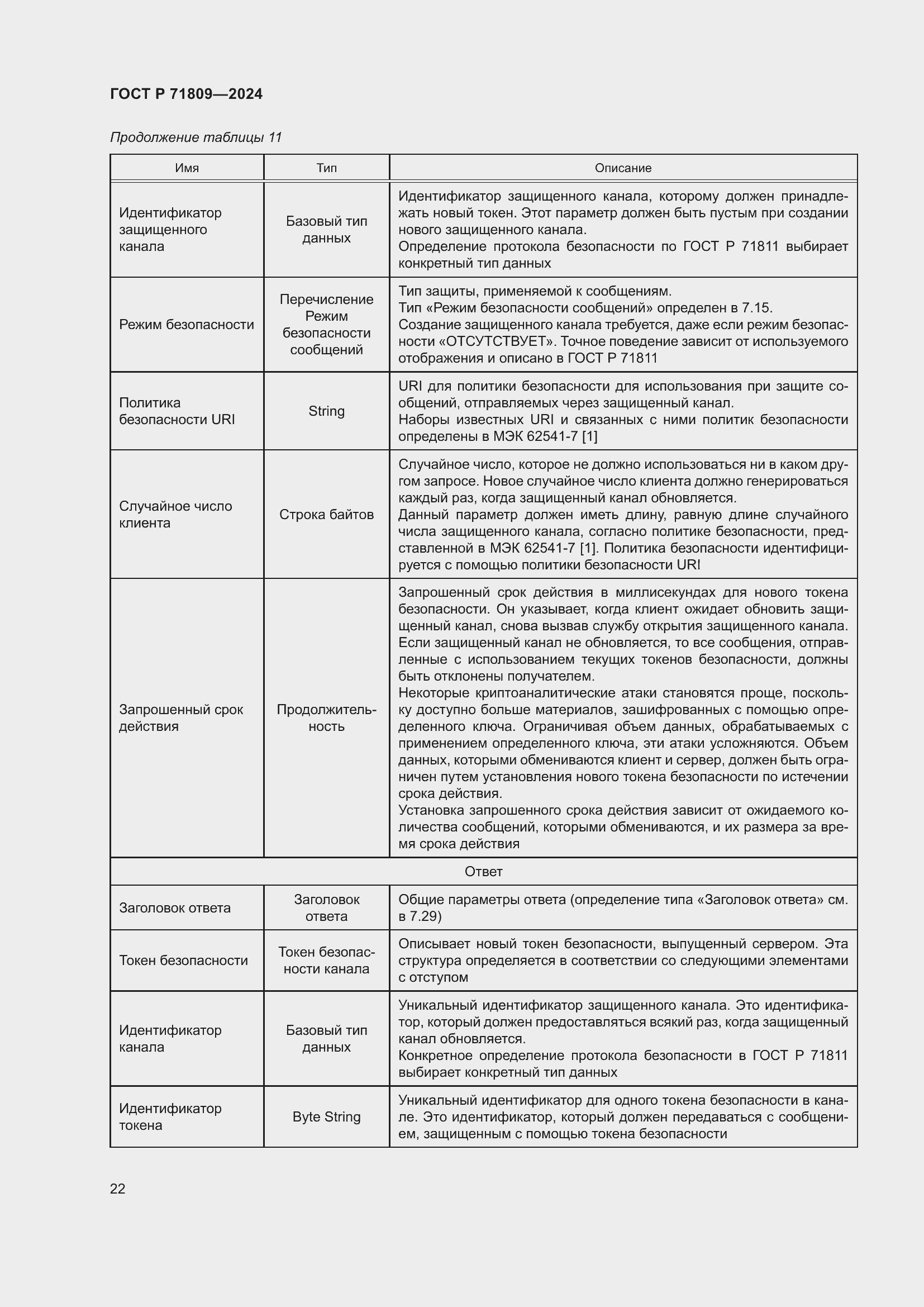 Страница 28 ГОСТ Р 71809-2024