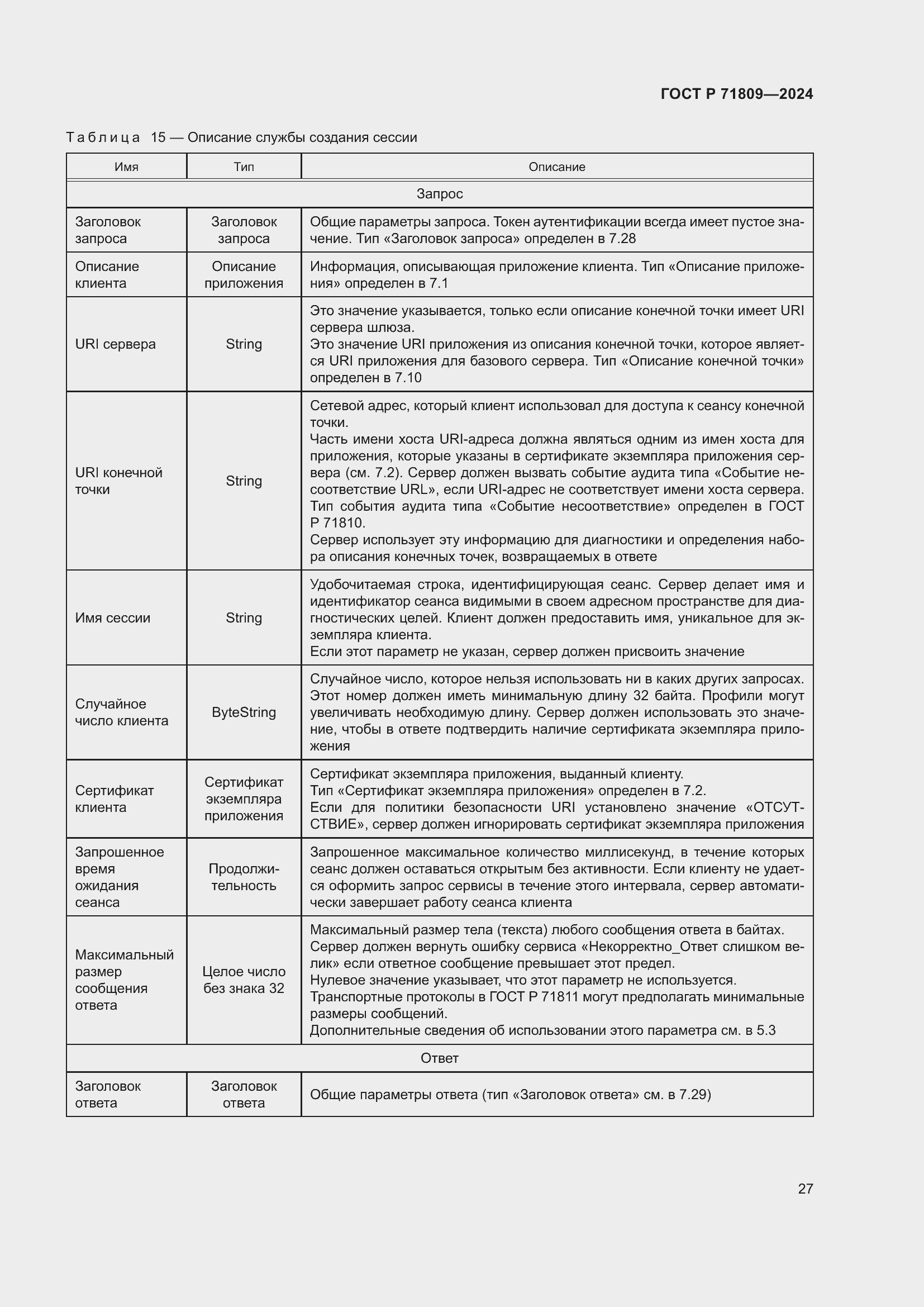 Страница 33 ГОСТ Р 71809-2024