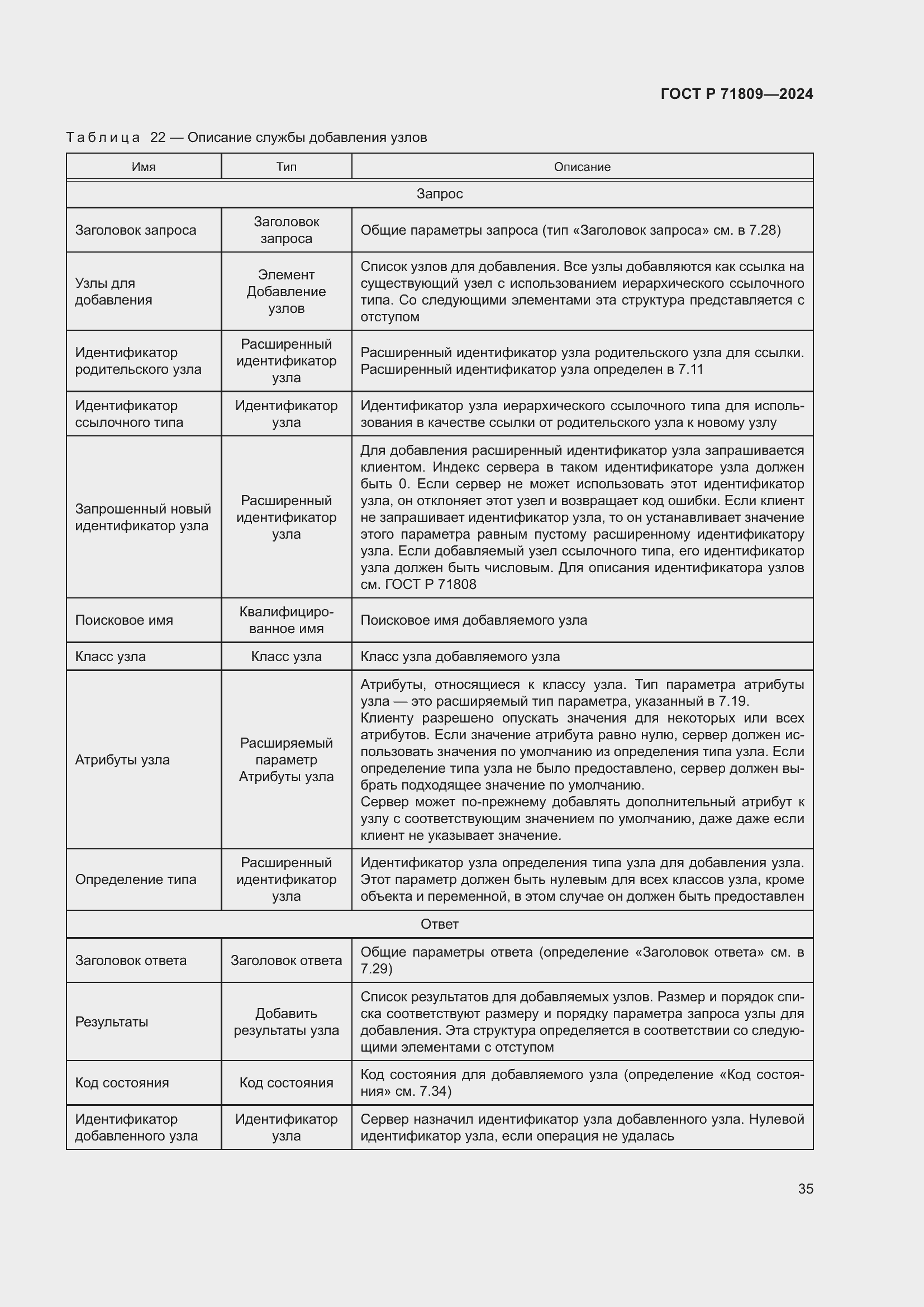 Страница 41 ГОСТ Р 71809-2024