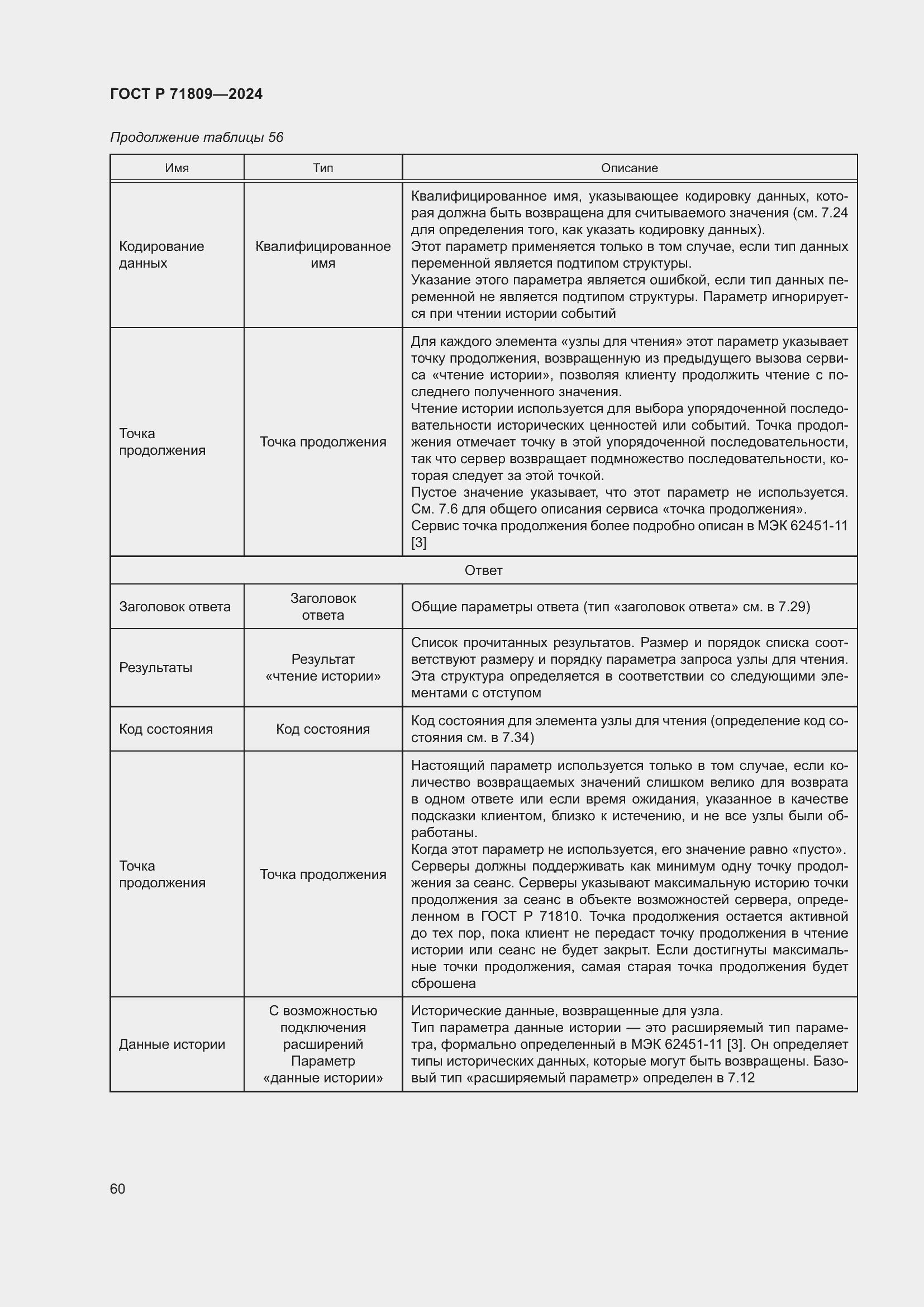 Страница 66 ГОСТ Р 71809-2024