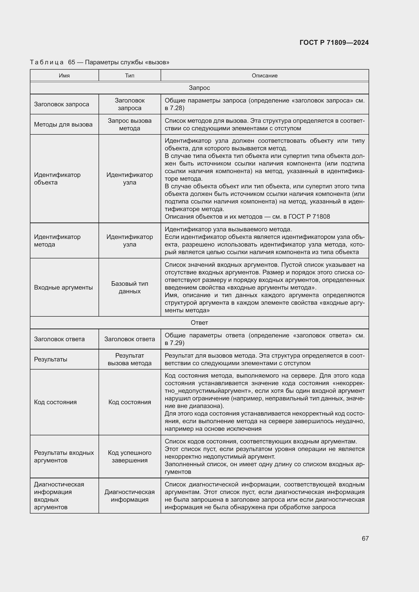 Страница 73 ГОСТ Р 71809-2024